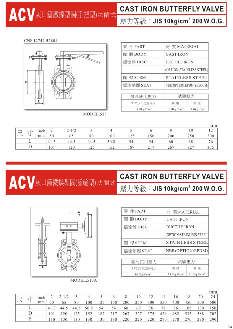 ACV一般用閥門系列-14