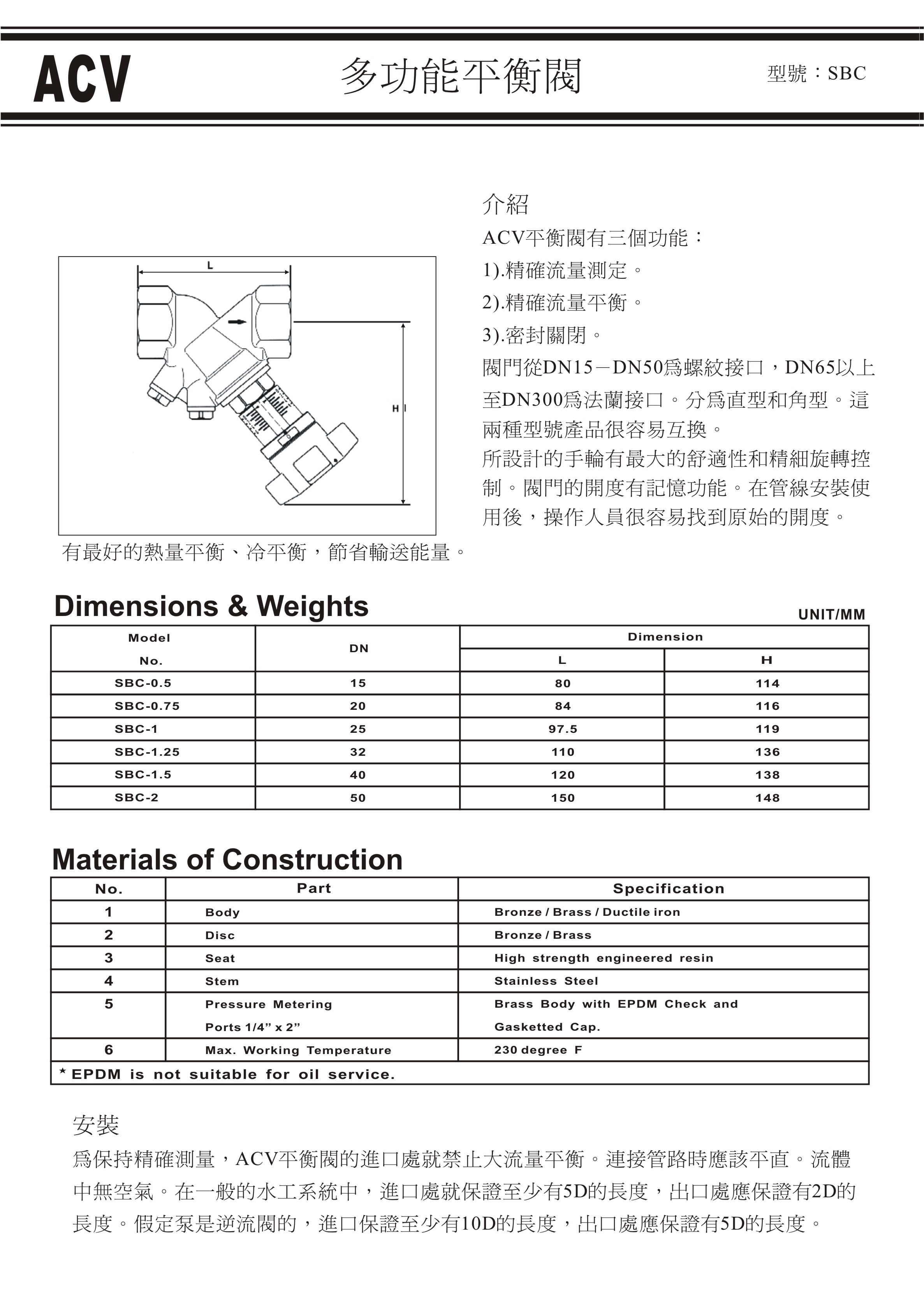 ACV多功能平衡閥螺紋式SBC