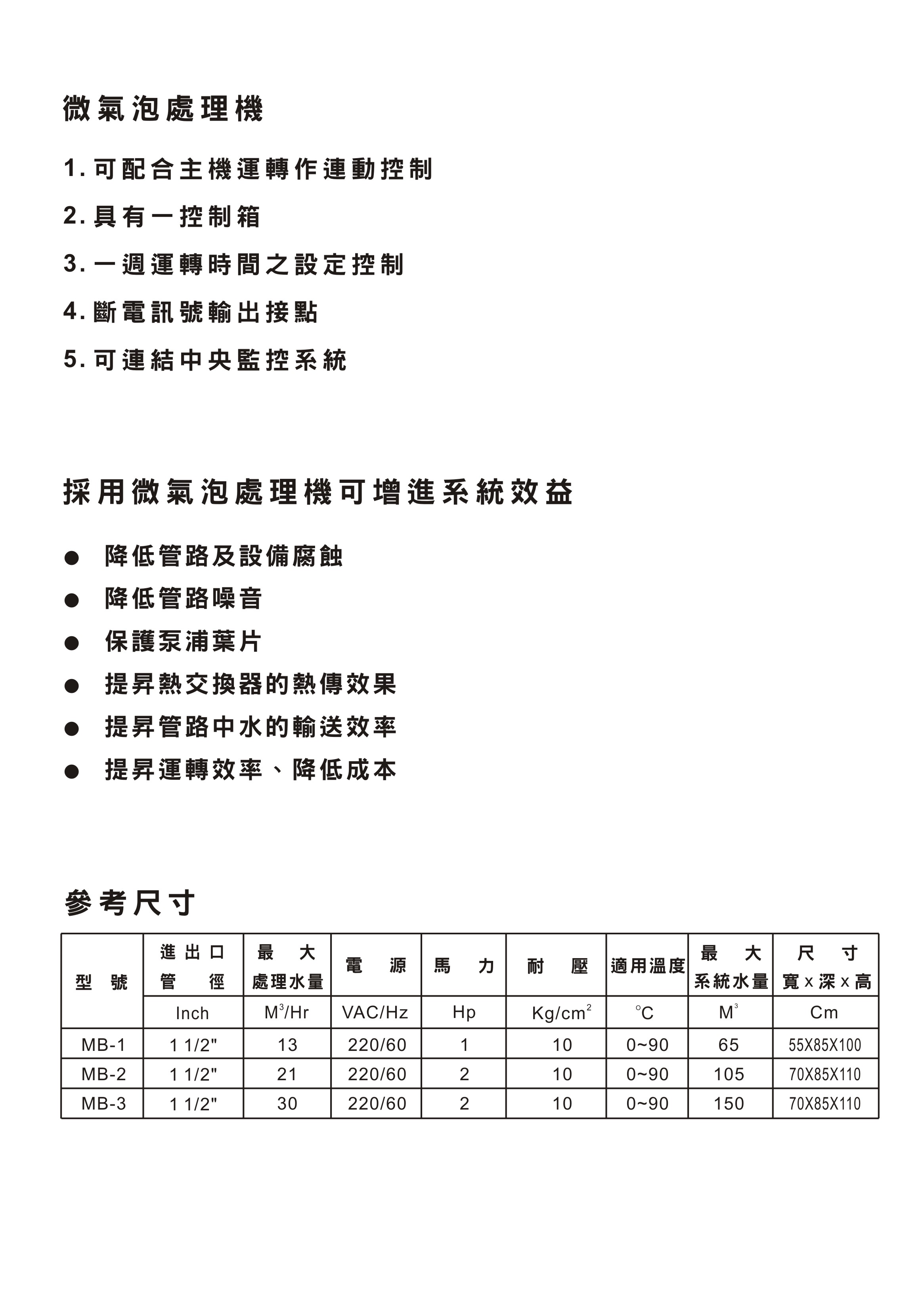 ACV微氣泡處理機-3