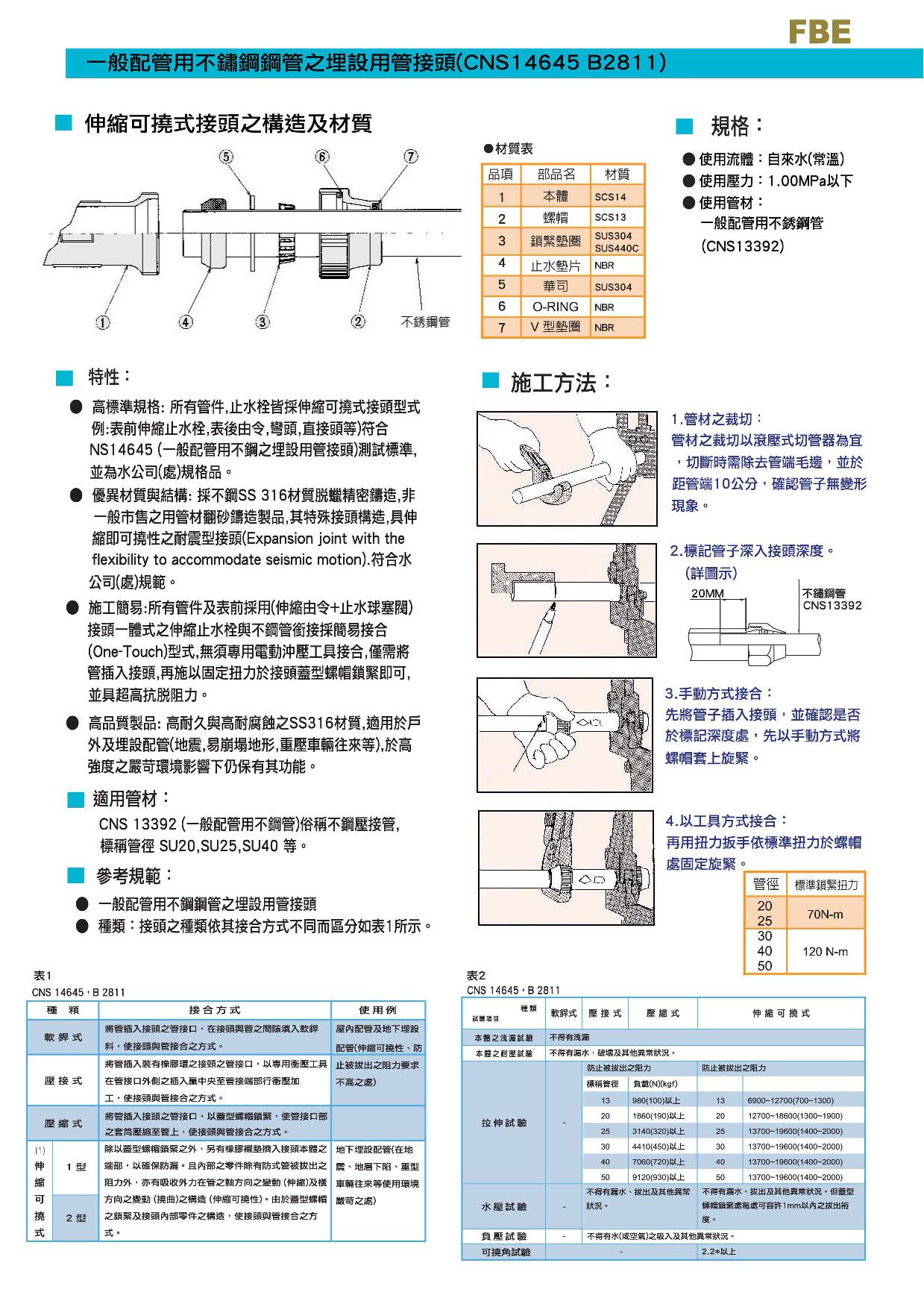 不銹鋼316可撓式另件2