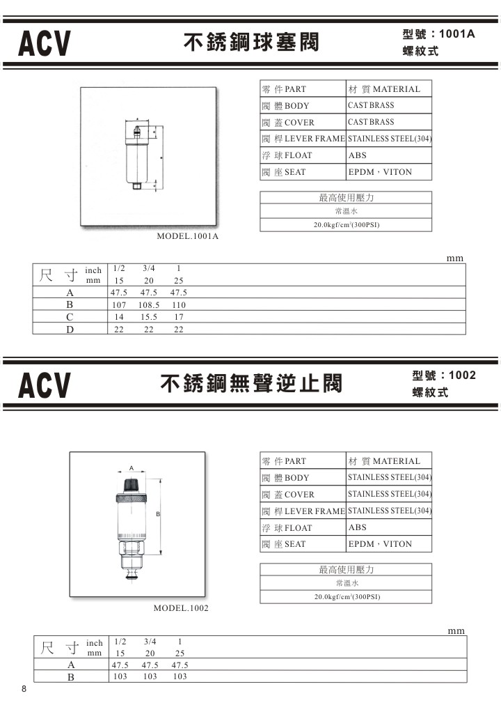 ACV不銹鋼溝槽式閥門系列-08