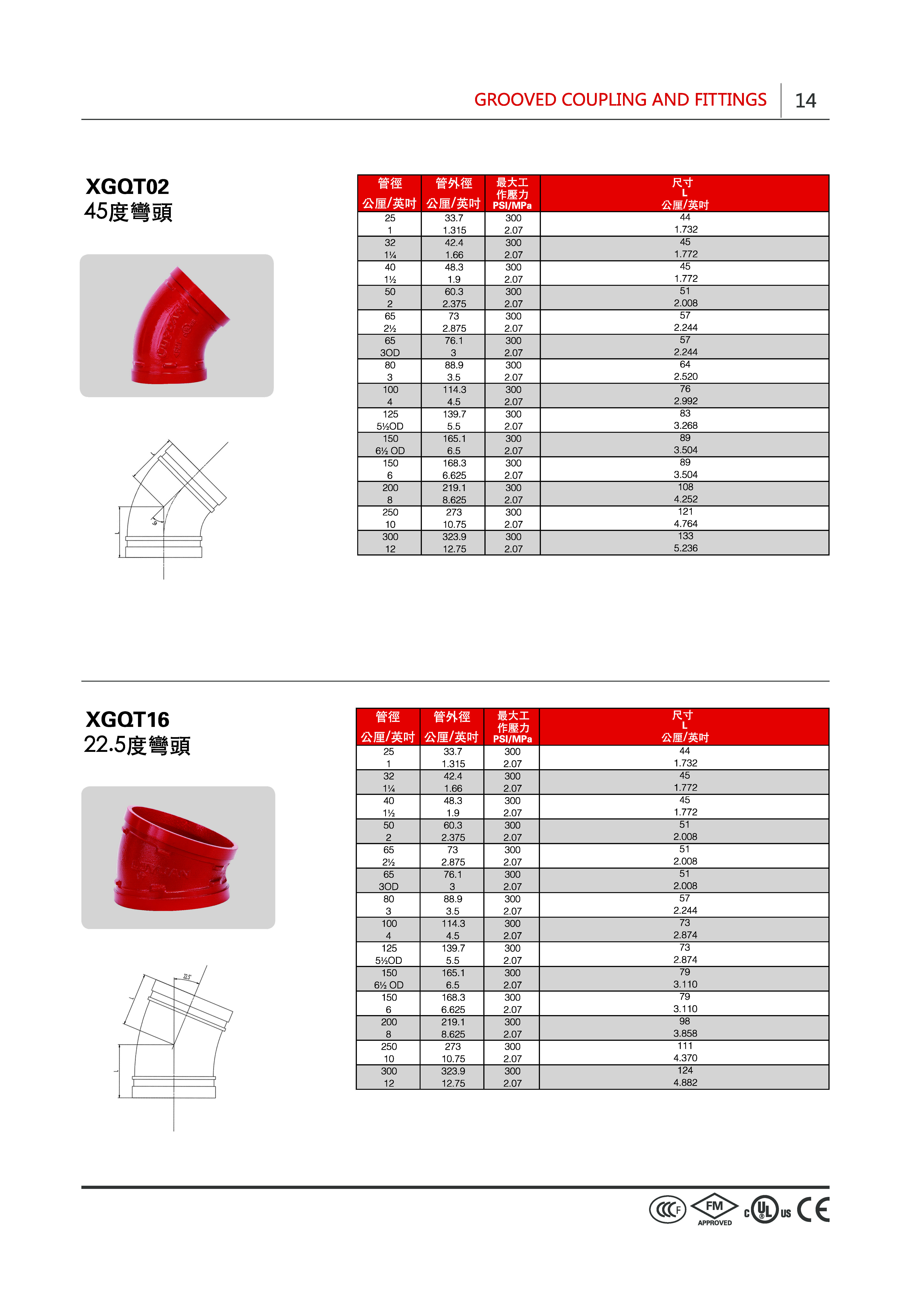 球墨鑄鐵溝槽式另件-14