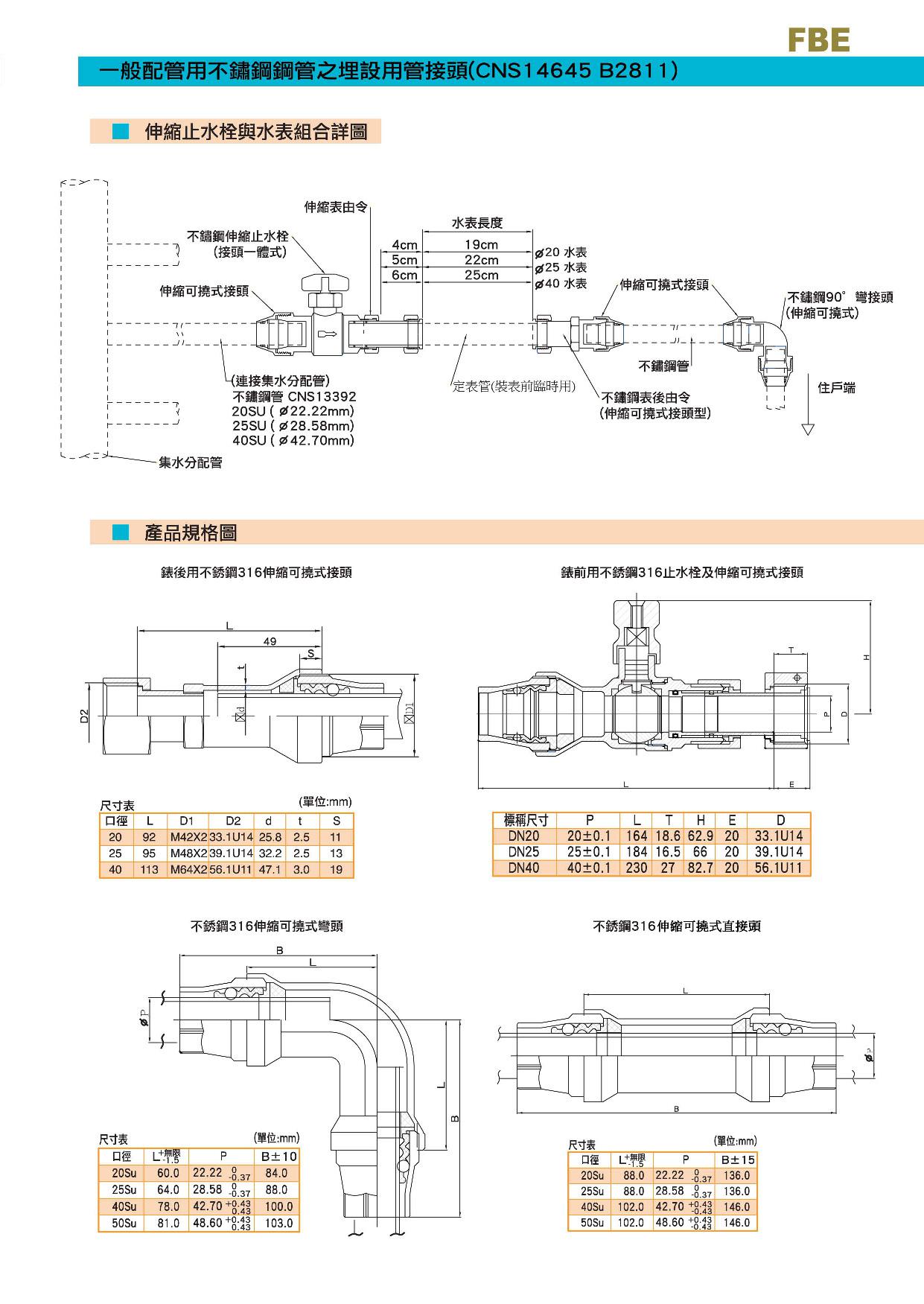 不銹鋼316可撓式另件3