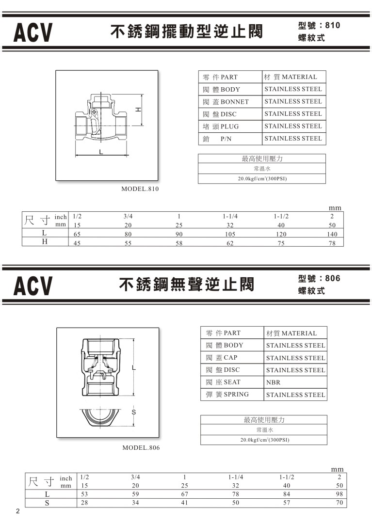 ACV不銹鋼溝槽式閥門系列-02