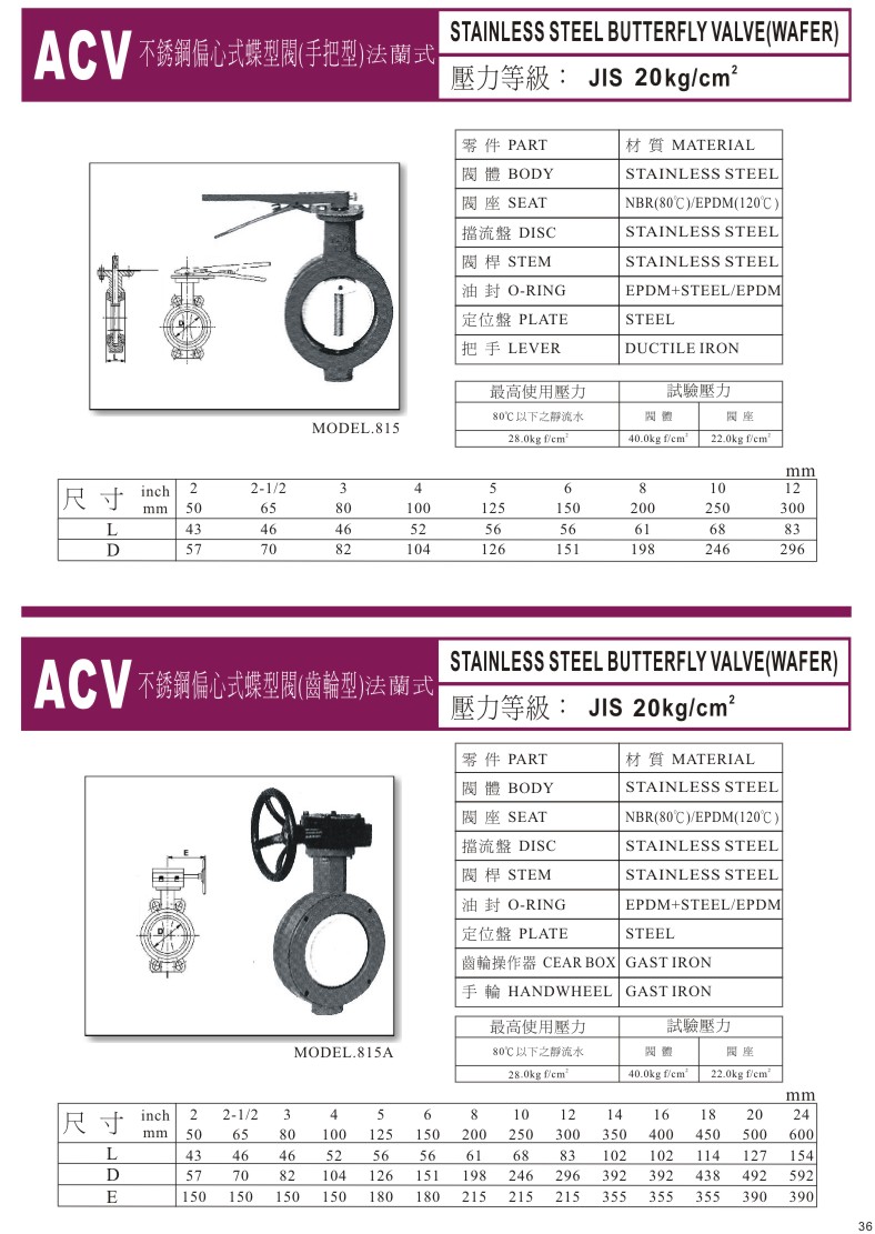 ACV一般用閥門系列-36