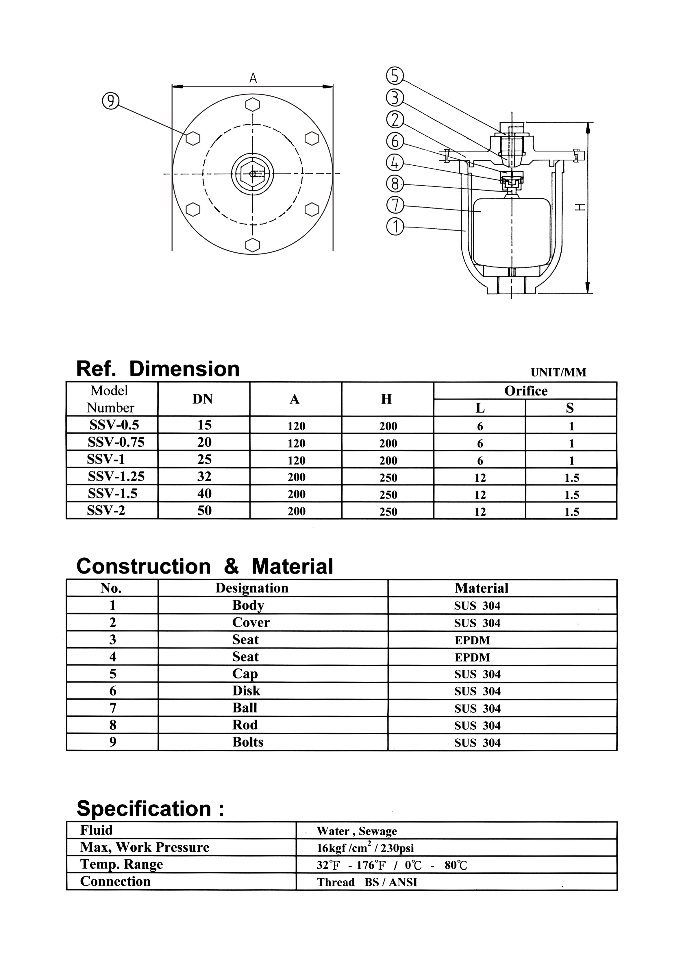 ACV不銹鋼304自動釋氣閥(大流量型)SSV-02