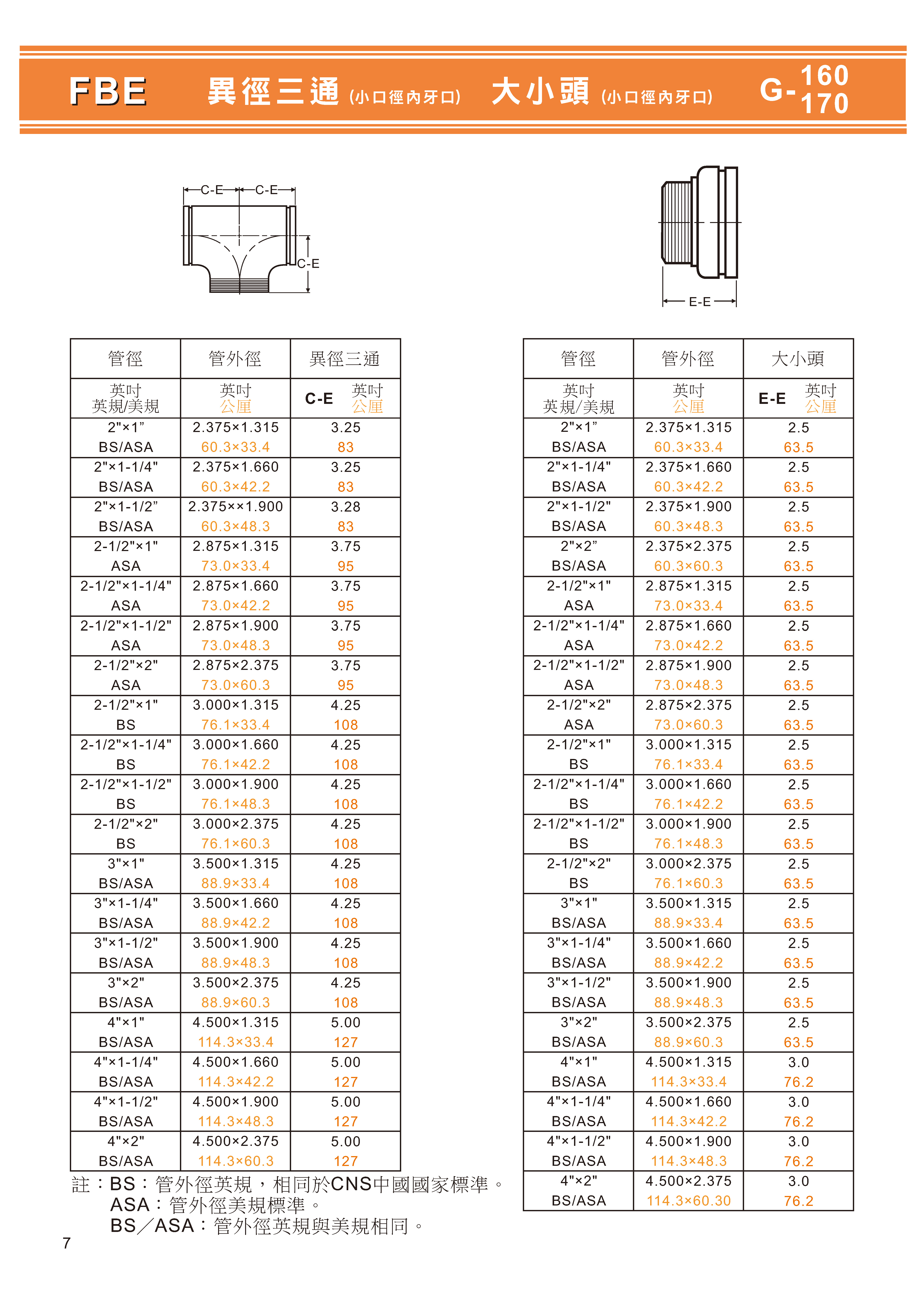 石墨鑄鐵溝槽式目錄_頁面_09