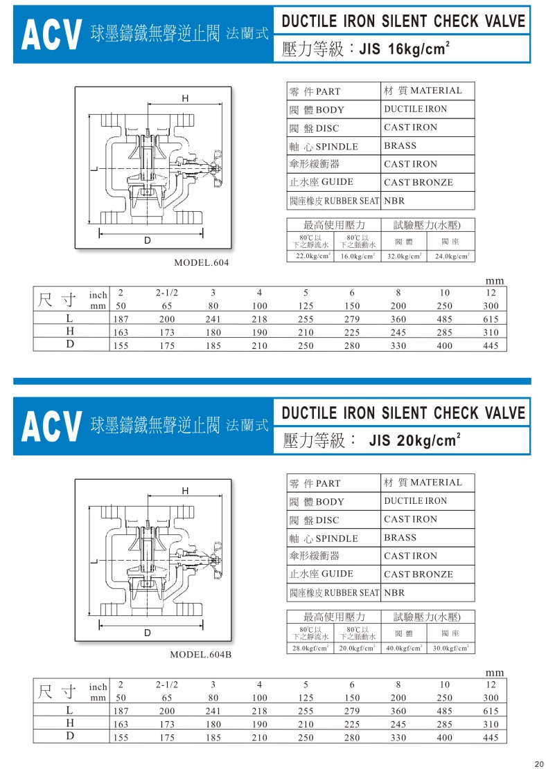 ACV一般用閥門系列-20