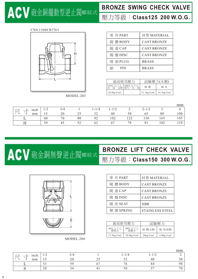 ACV一般用閥門系列-05