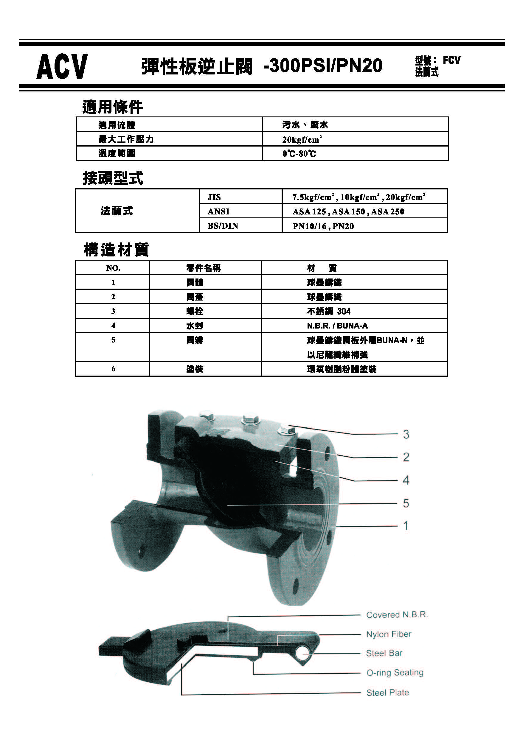 ACV彈性板逆止閥(法蘭式)-3
