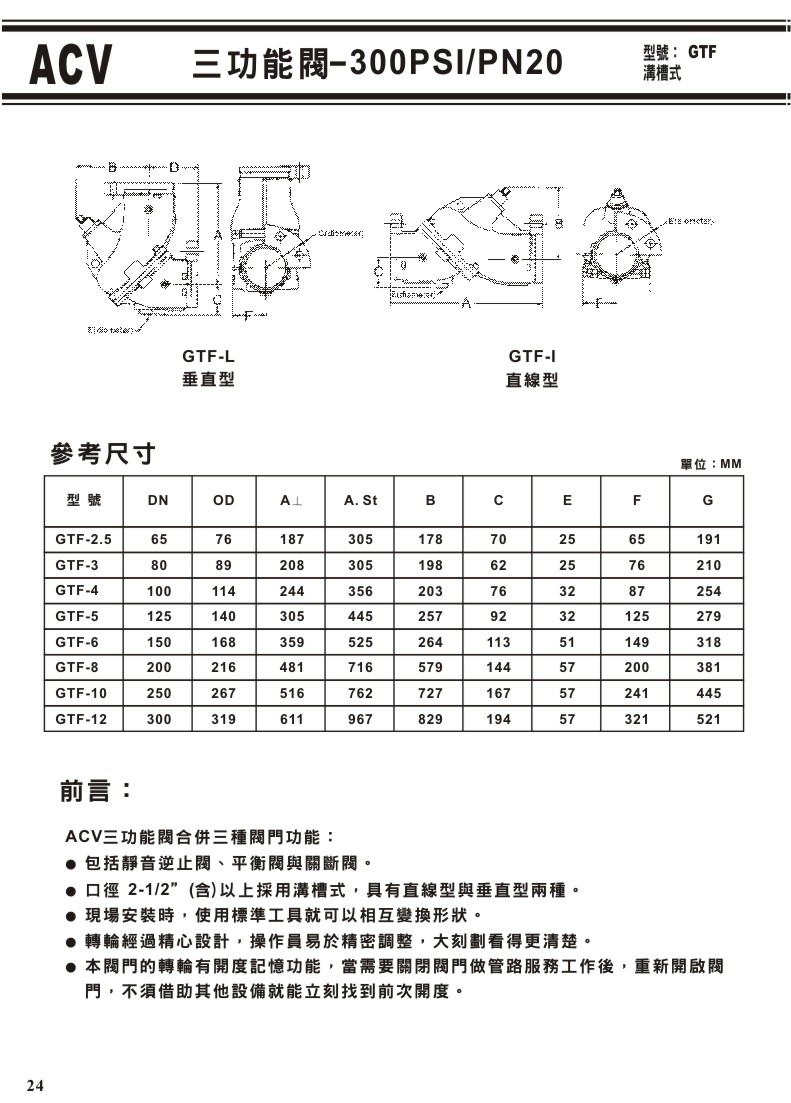 ACV溝槽式閥門系列-24
