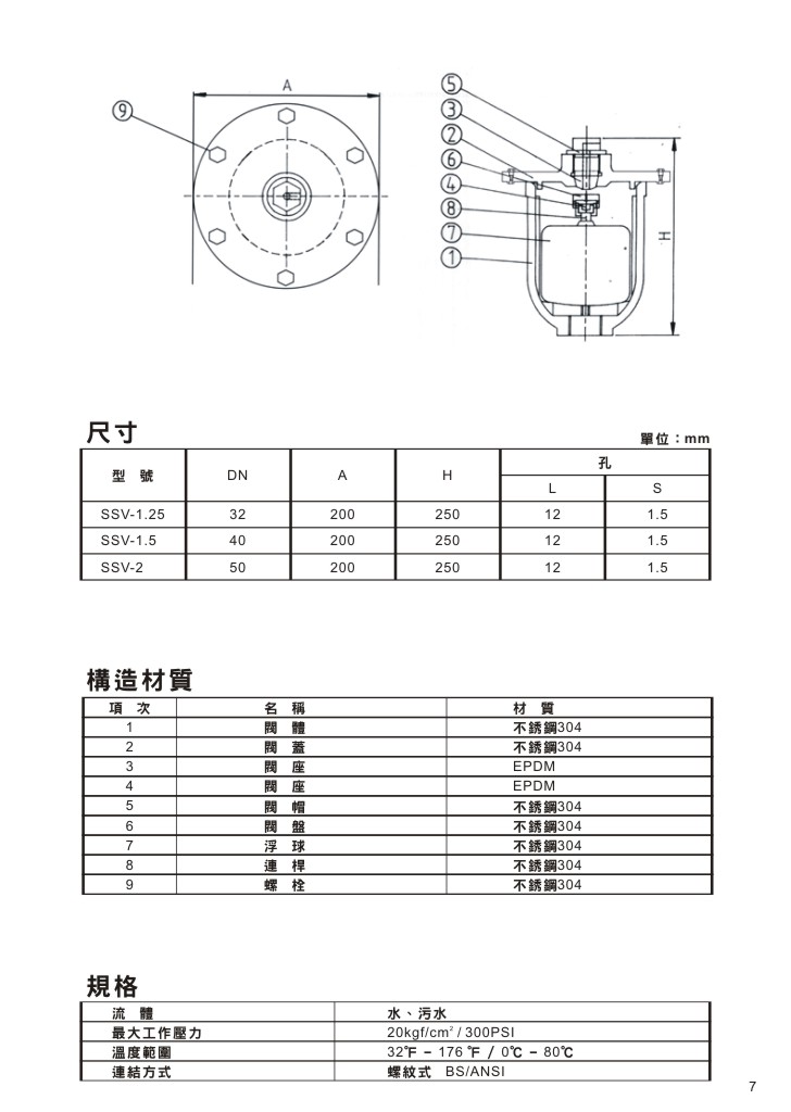 ACV不銹鋼溝槽式閥門系列-07