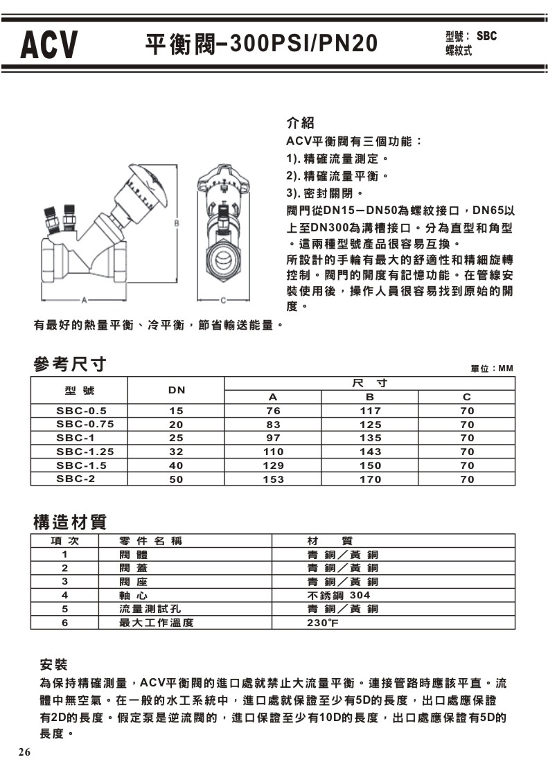 ACV溝槽式閥門系列-26