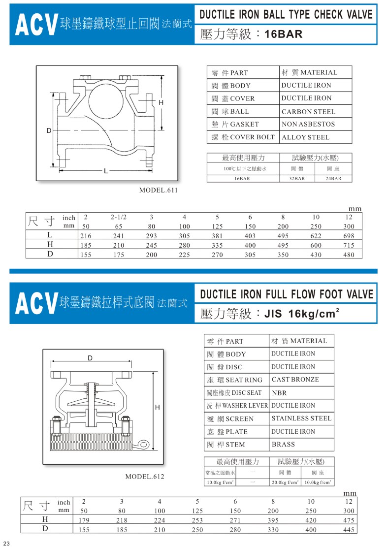 ACV一般用閥門系列-23