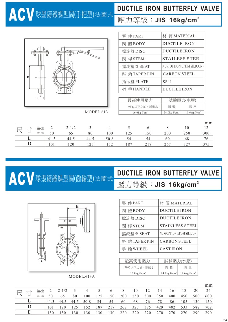 ACV一般用閥門系列-24