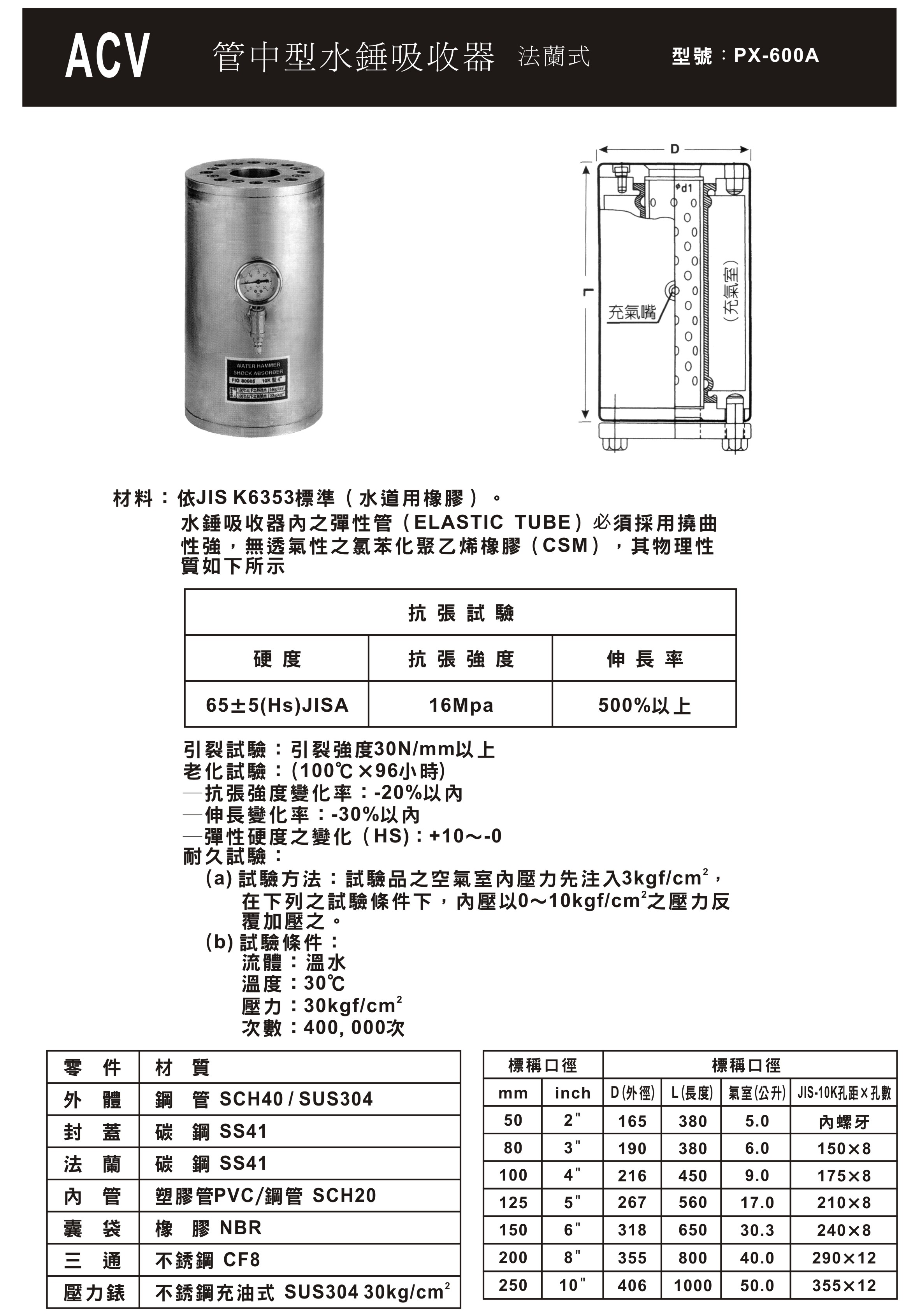 ACV管中型水錘吸收器