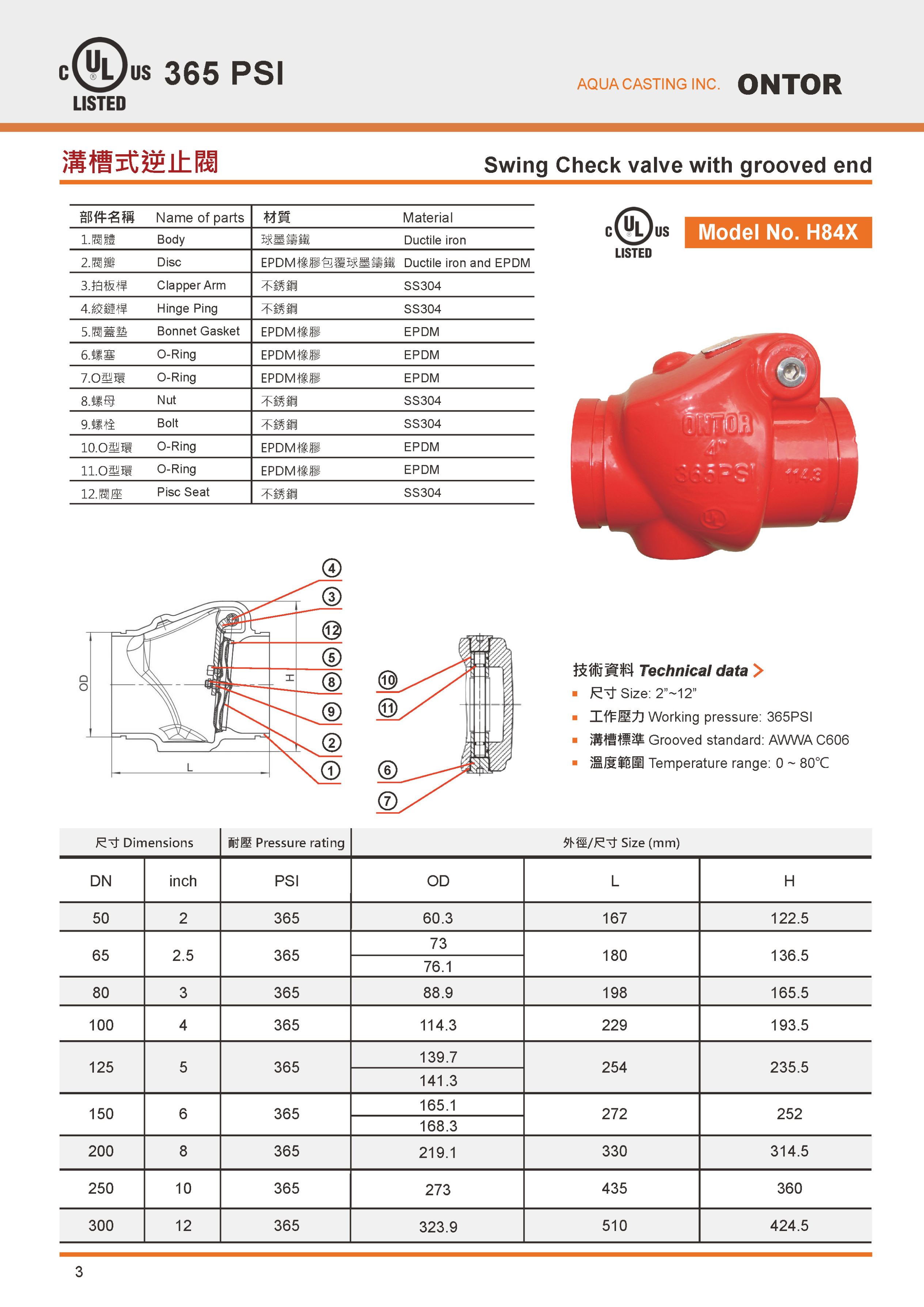 安特目錄-溝槽式閥門系列-3