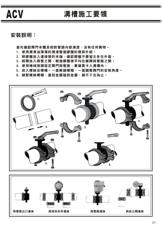 ACV不銹鋼溝槽式閥門系列-37