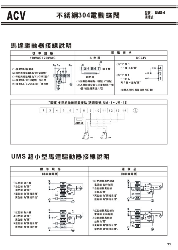 ACV不銹鋼溝槽式閥門系列-33