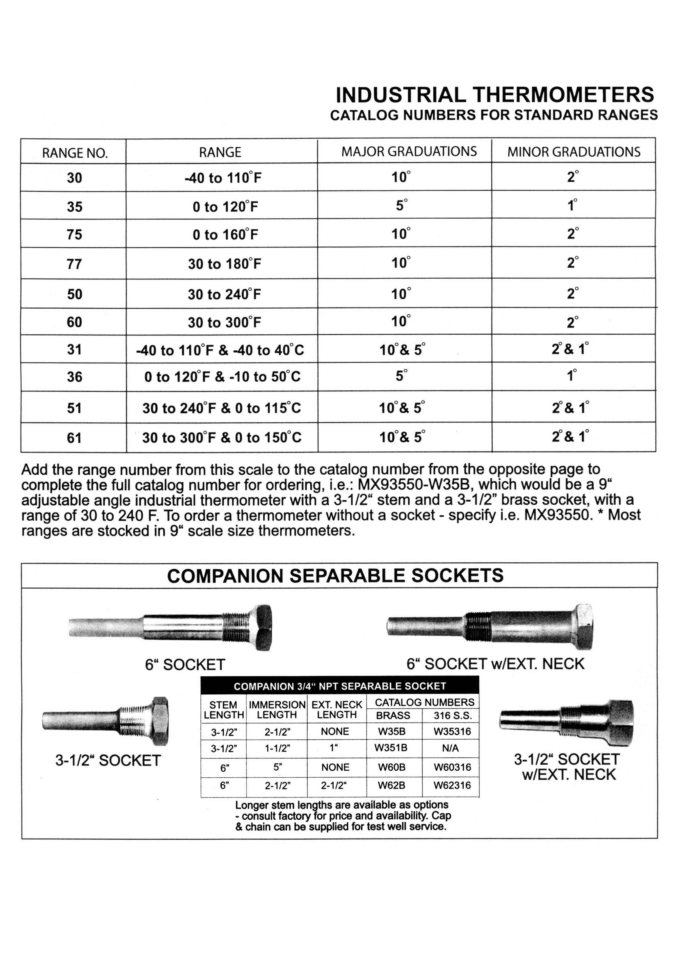 ACV萬向水銀溫度計套管