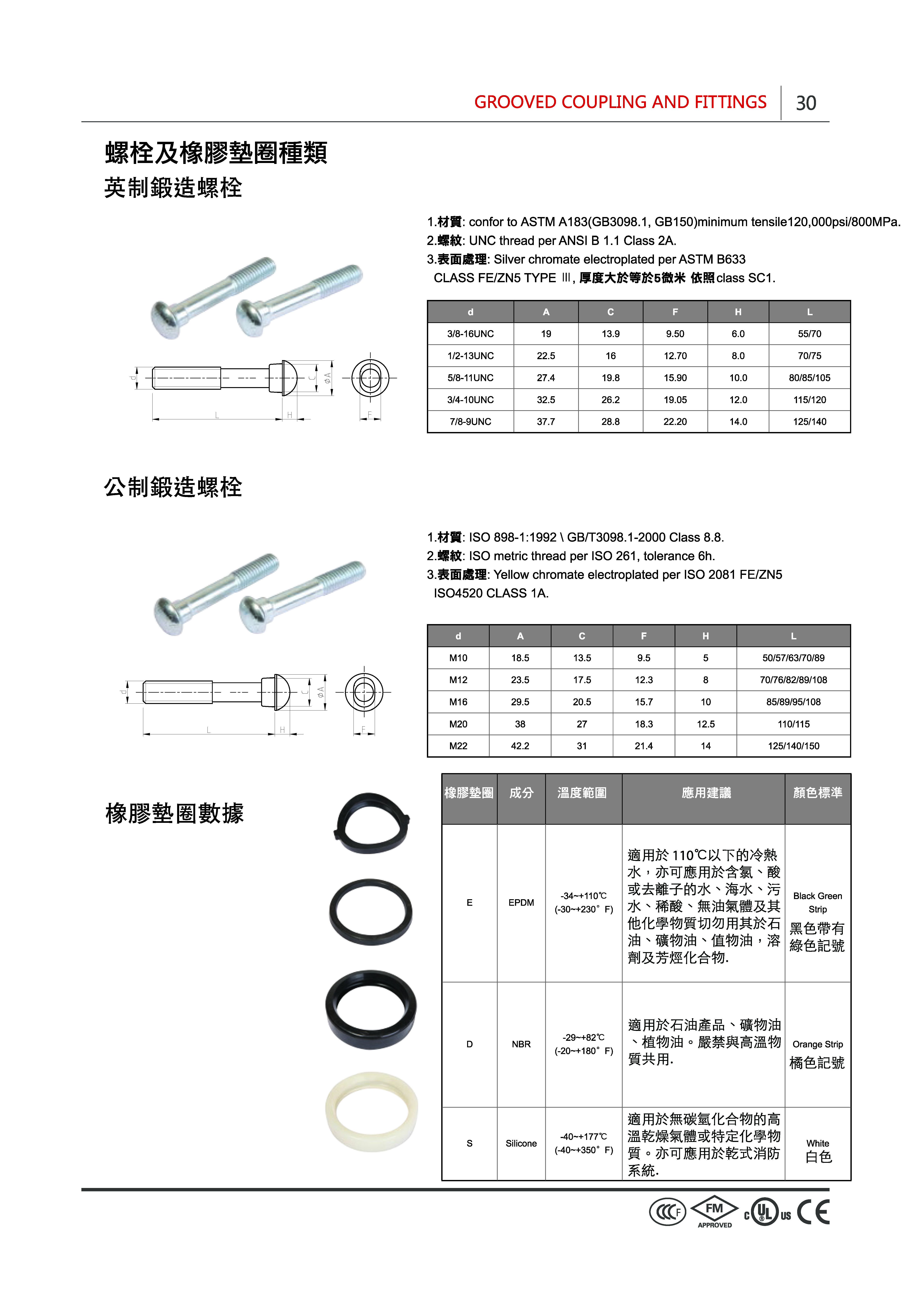 球墨鑄鐵溝槽式另件-30