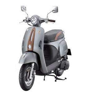 左營區汽機車借款