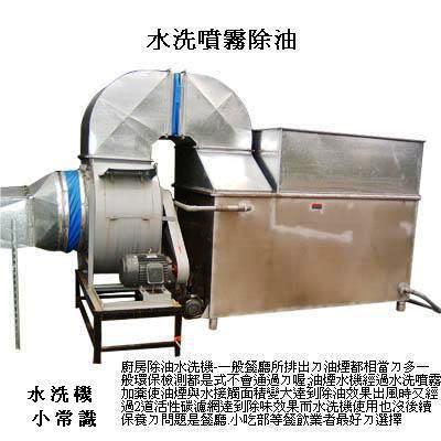 水洗噴霧除油