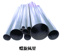 螺旋風管
