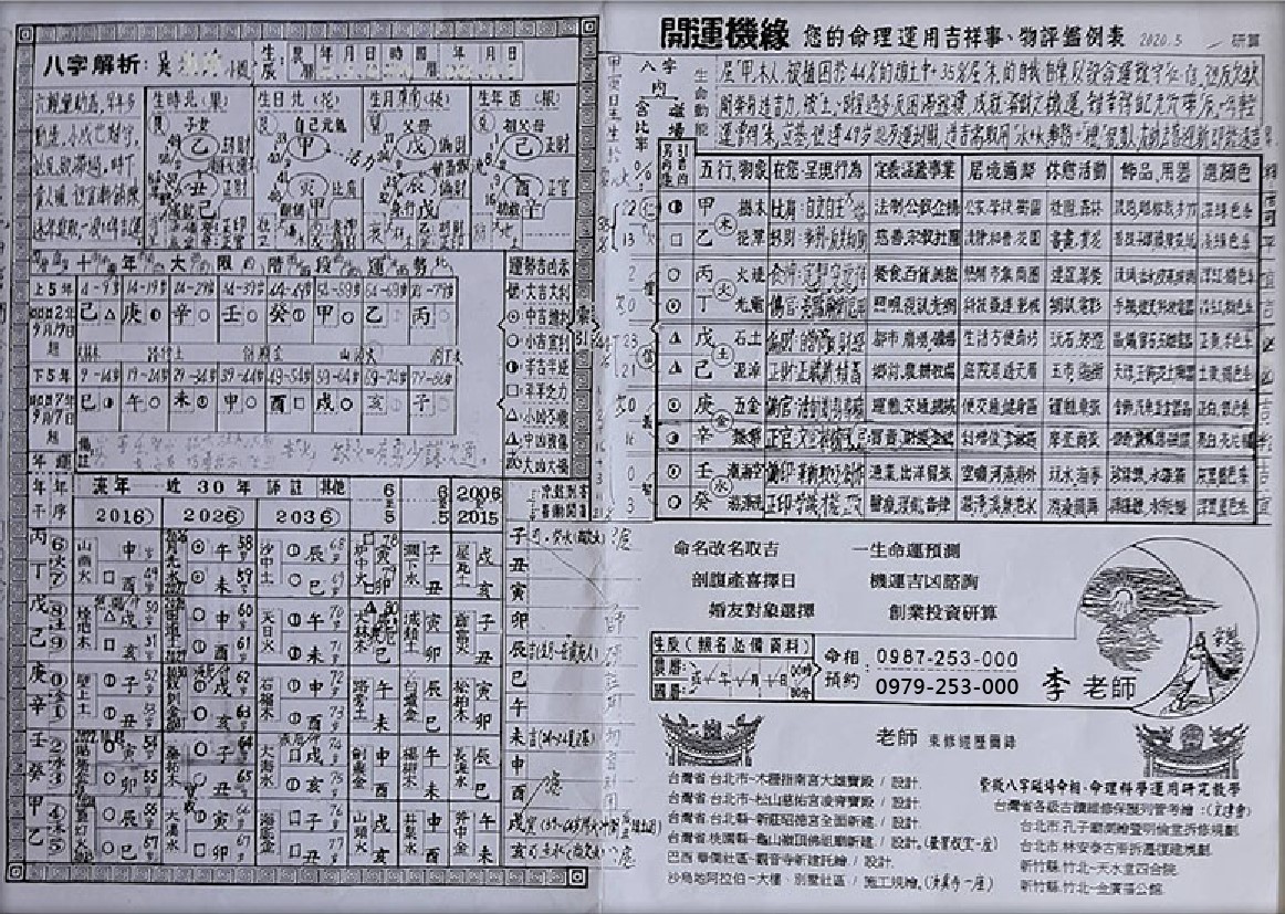 八字命盤-新莊算命