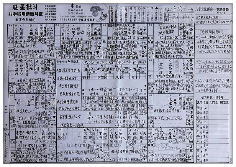 魁星批斗