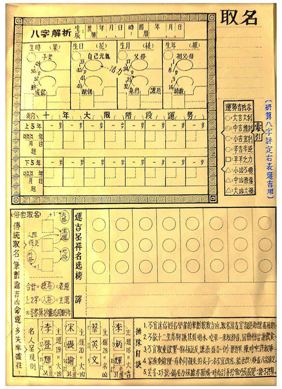 取名盤
