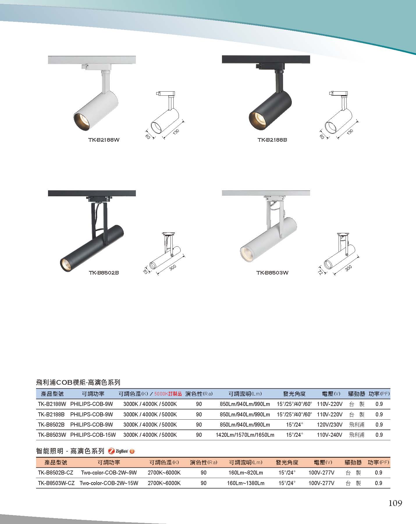 A版-OU-21-03-綜合型錄(全)_頁面_110