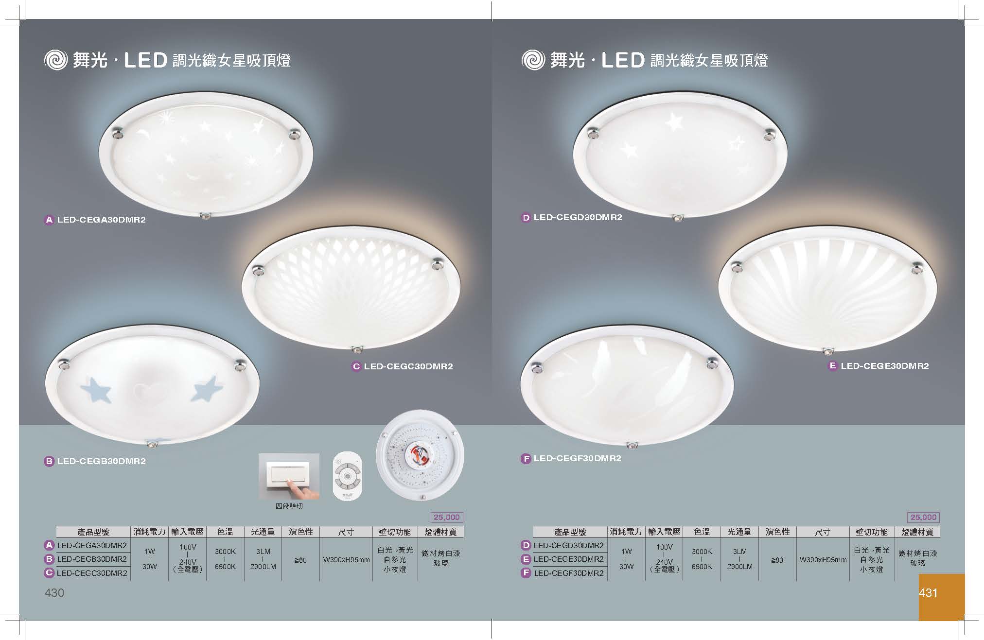 GA9金色年代_頁面_219