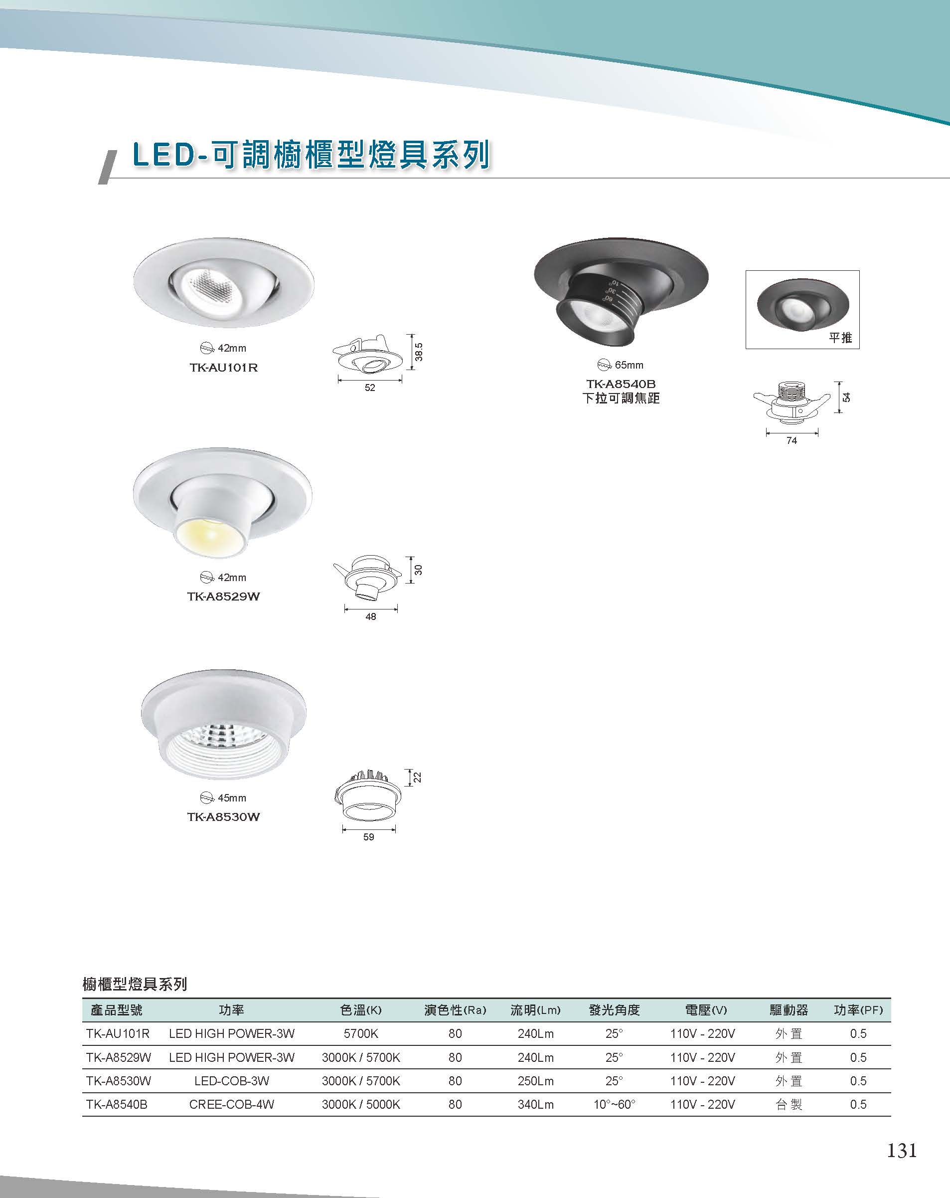 A版-OU-21-03-綜合型錄(全)_頁面_132