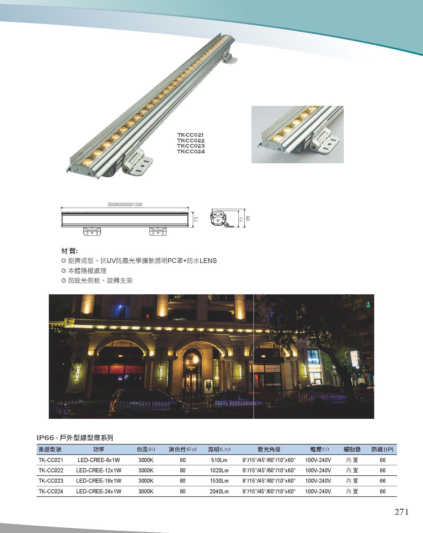 A版-OU-21-03-綜合型錄(全)_頁面_272