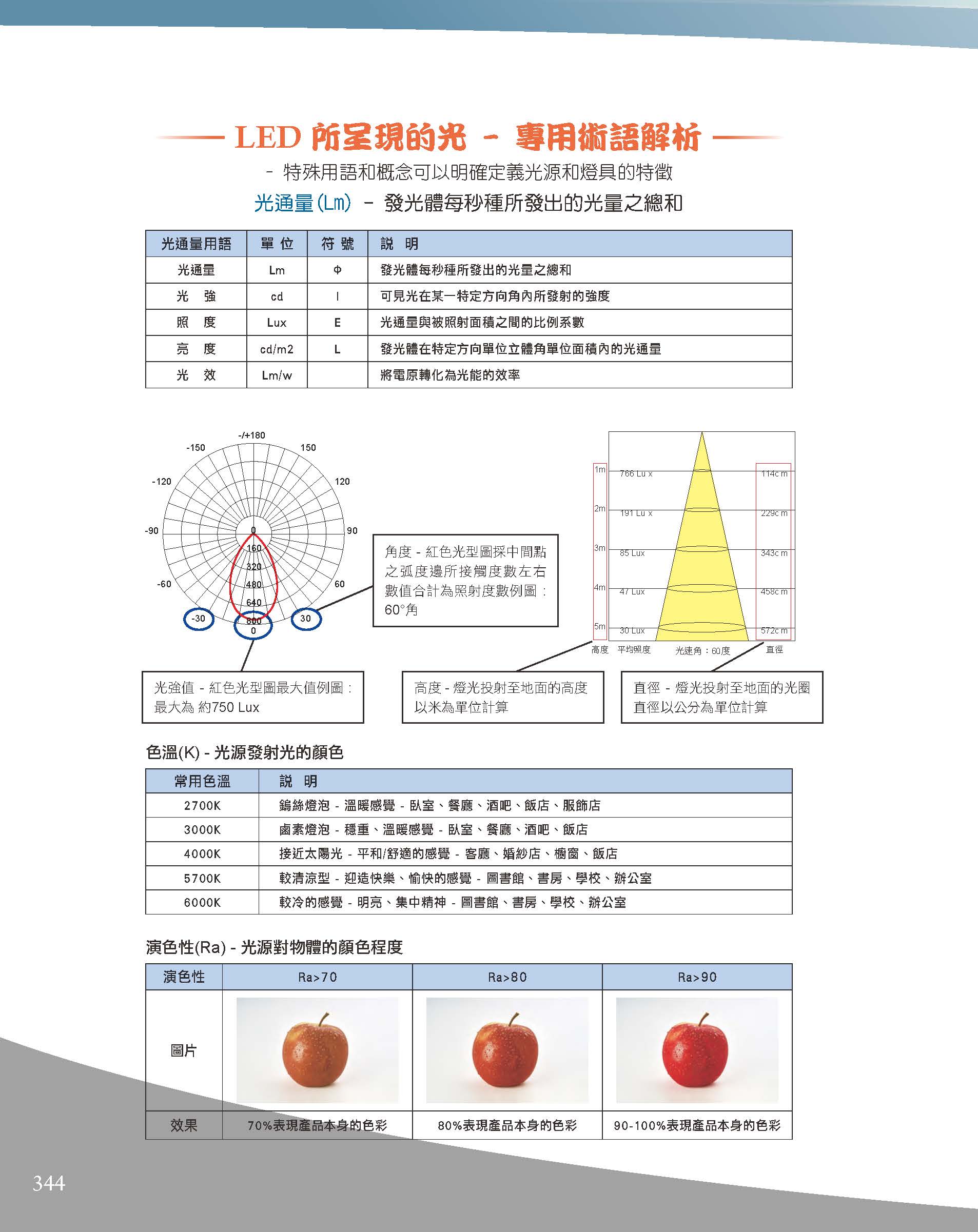 A版-OU-21-03-綜合型錄(全)_頁面_345