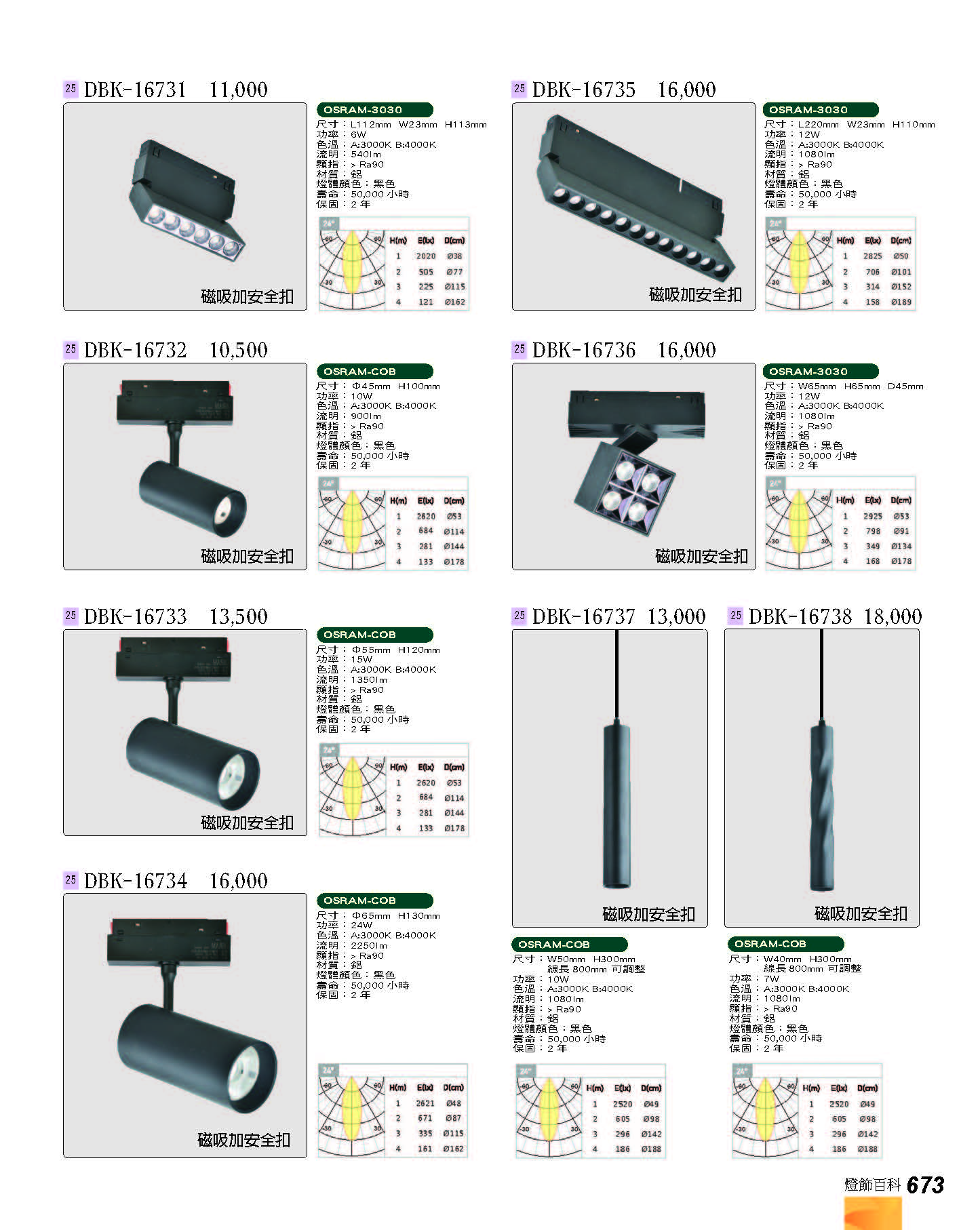2022燈飾百科_頁面_673