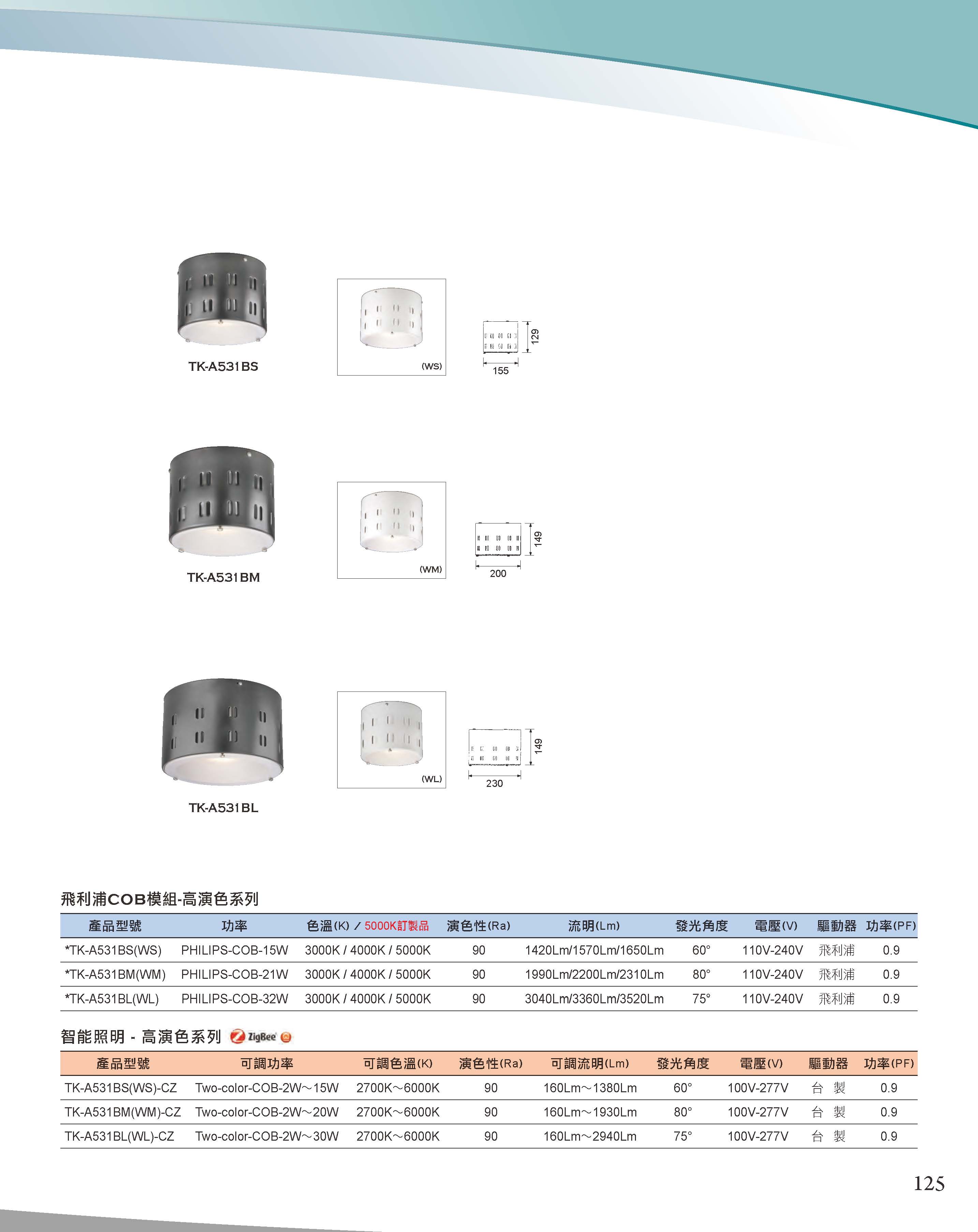 A版-OU-21-03-綜合型錄(全)_頁面_126