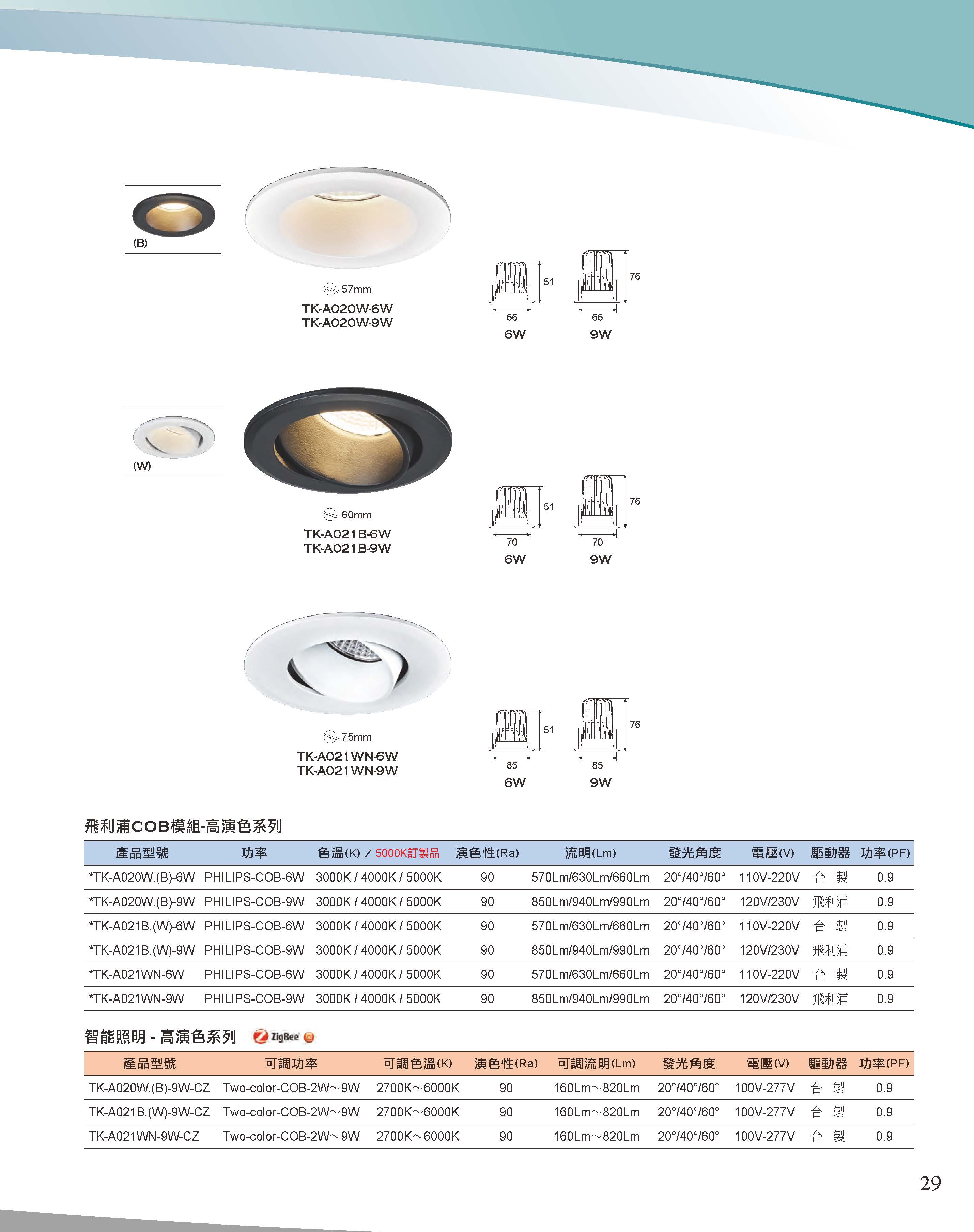 A版-OU-21-03-綜合型錄(全)_頁面_030