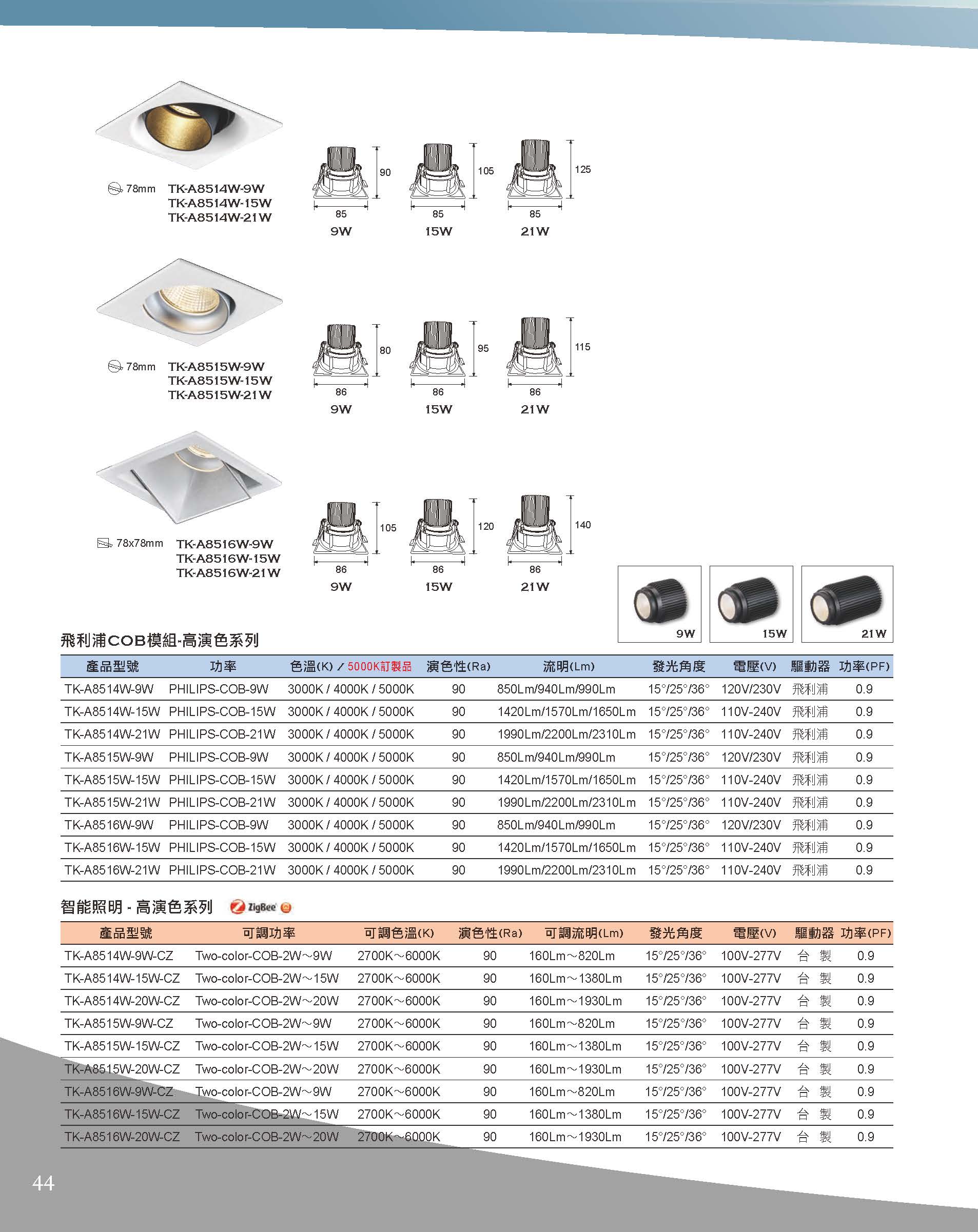 A版-OU-21-03-綜合型錄(全)_頁面_045