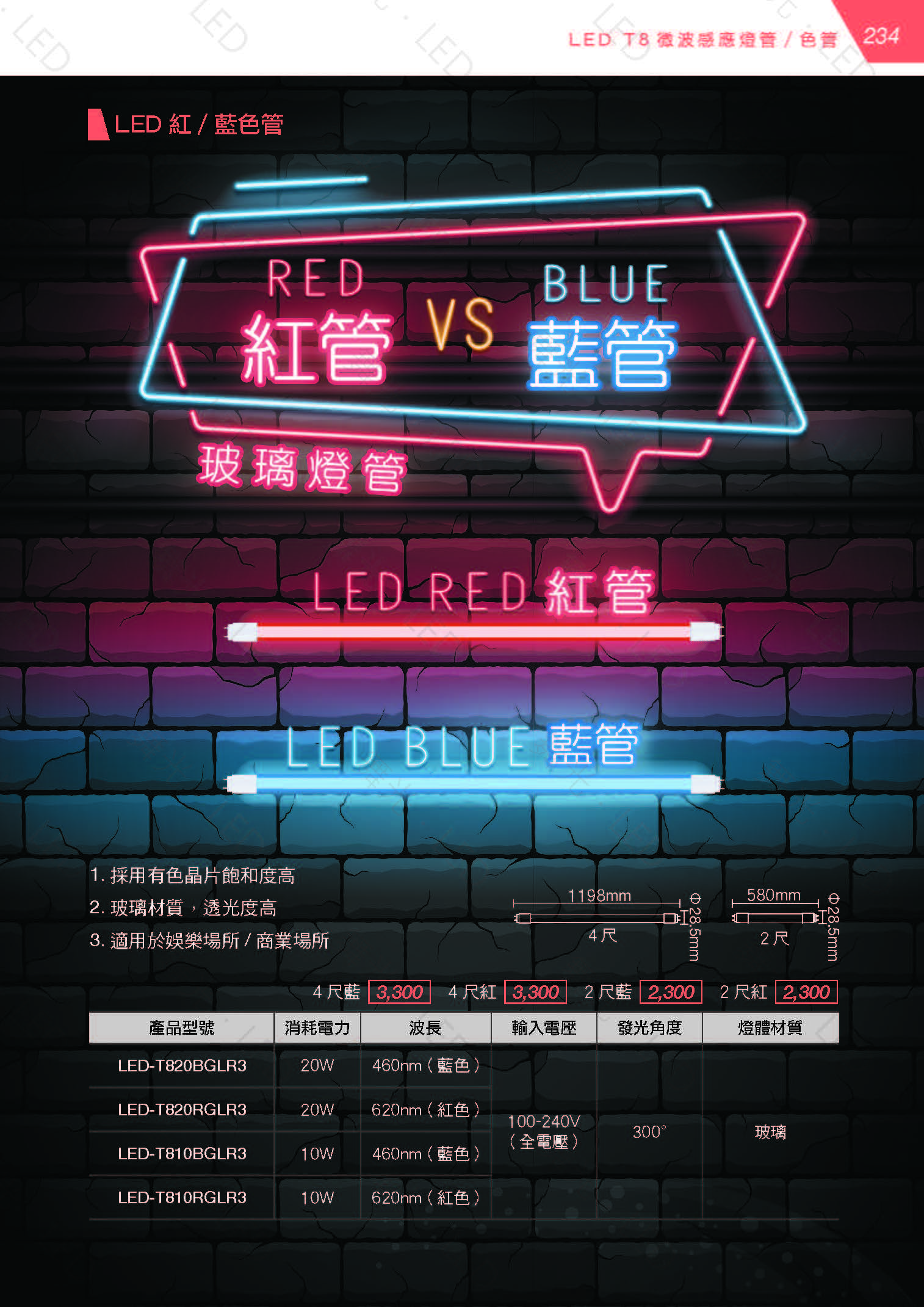 LED-18th_頁面_235