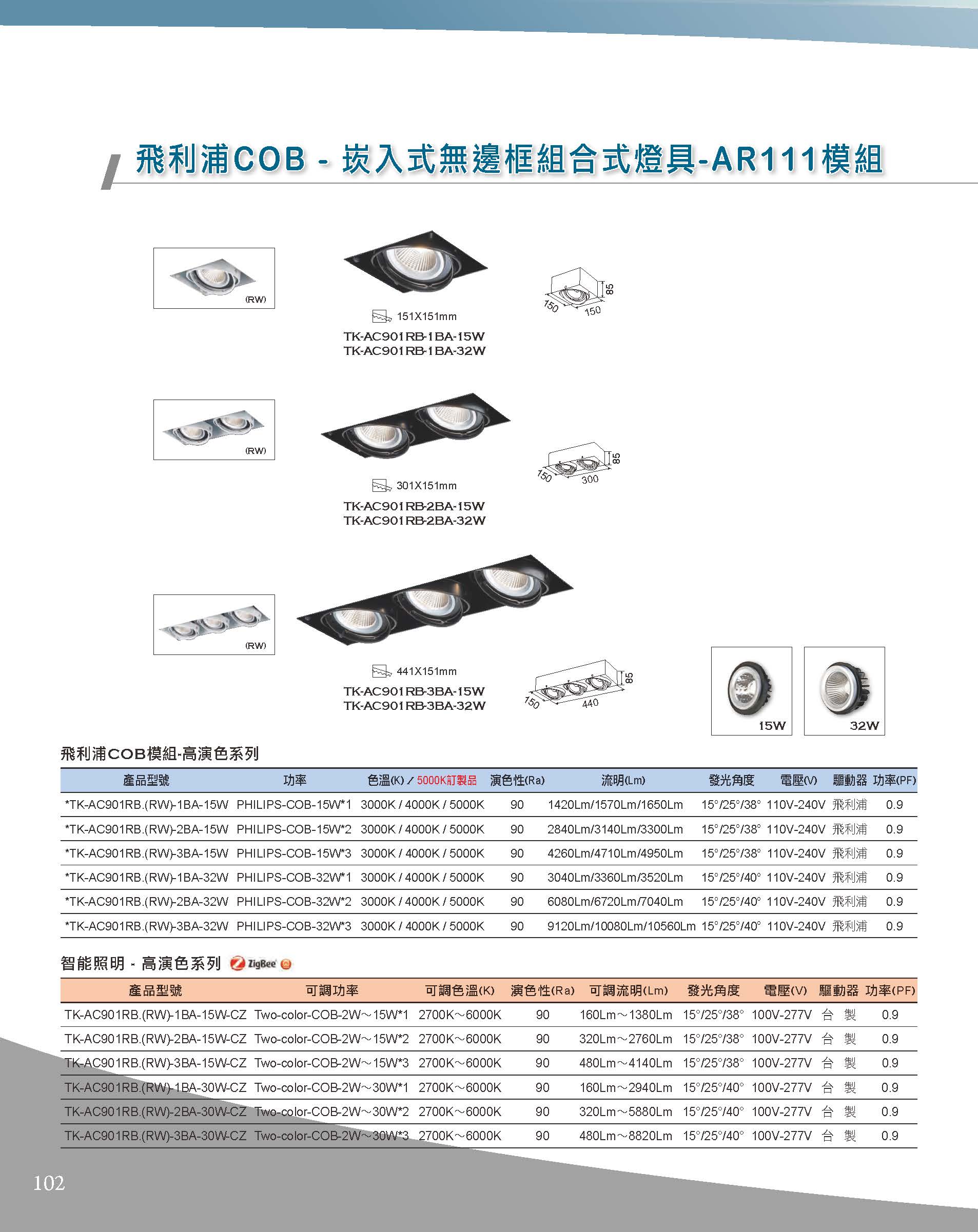 A版-OU-21-03-綜合型錄(全)_頁面_103