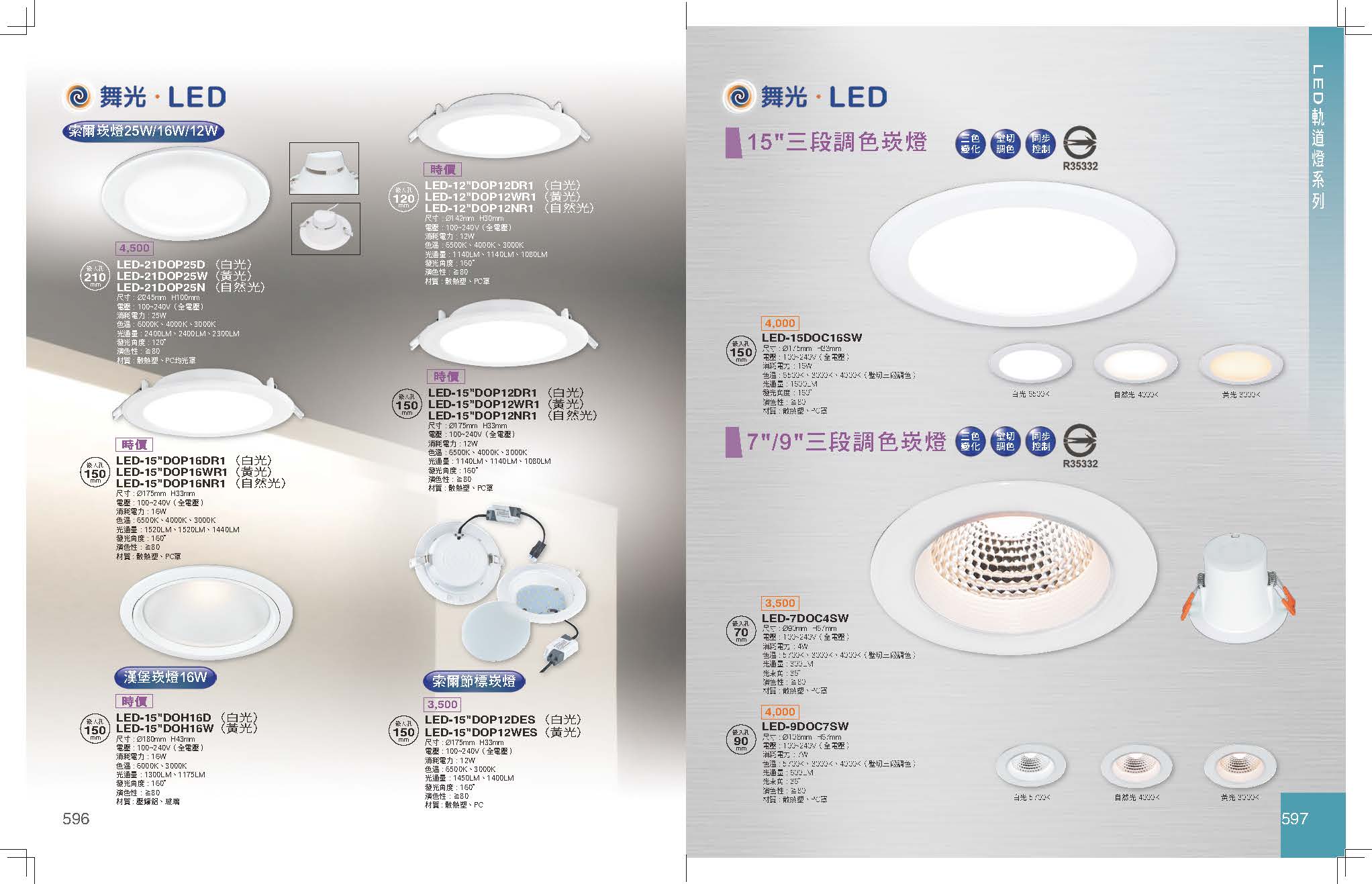 GA9金色年代_頁面_302