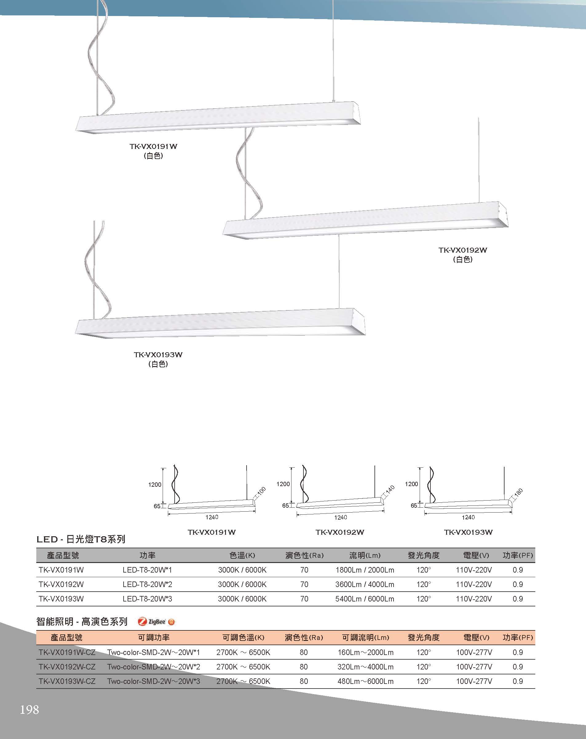 A版-OU-21-03-綜合型錄(全)_頁面_199