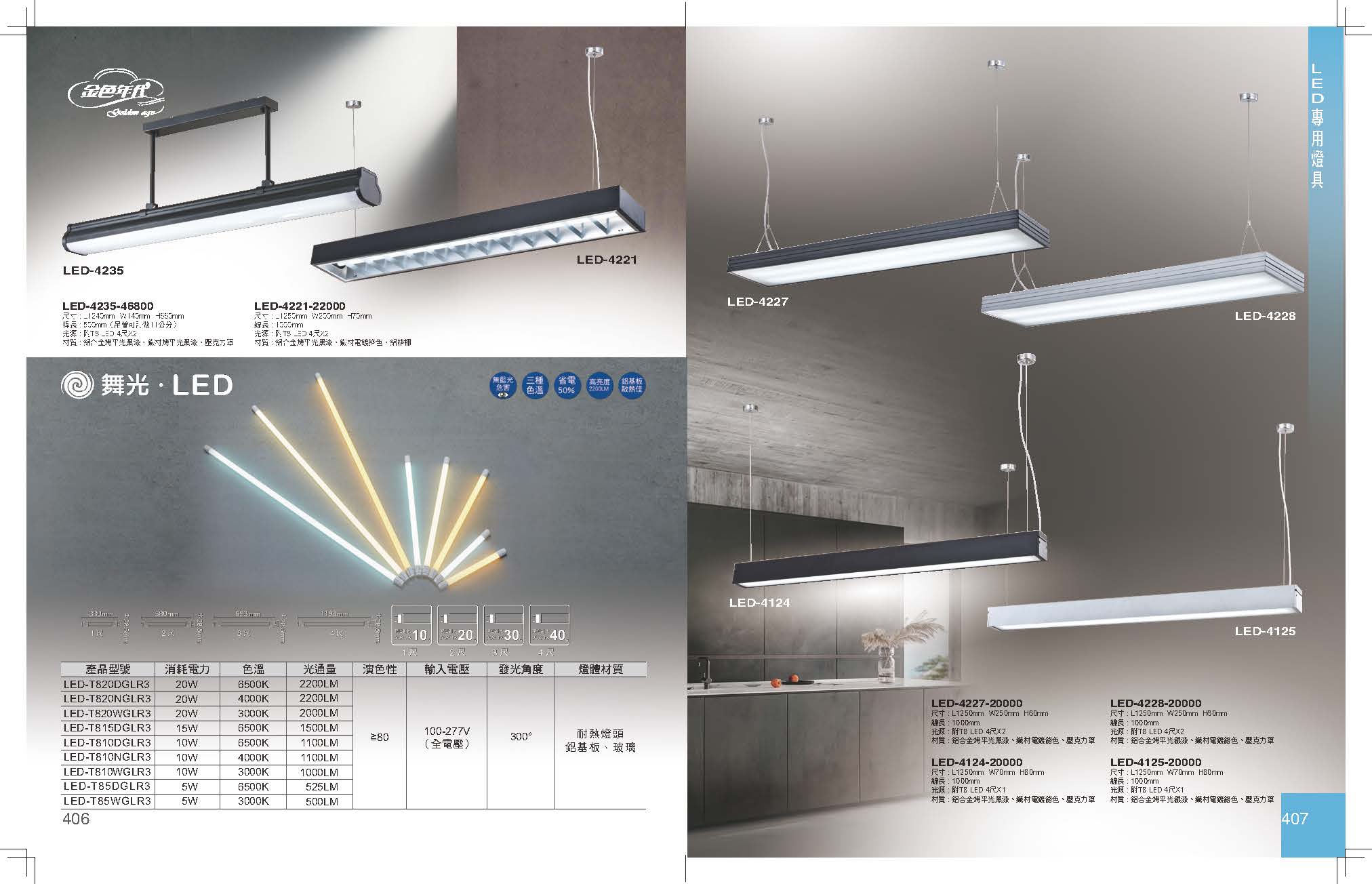 GA9金色年代_頁面_207