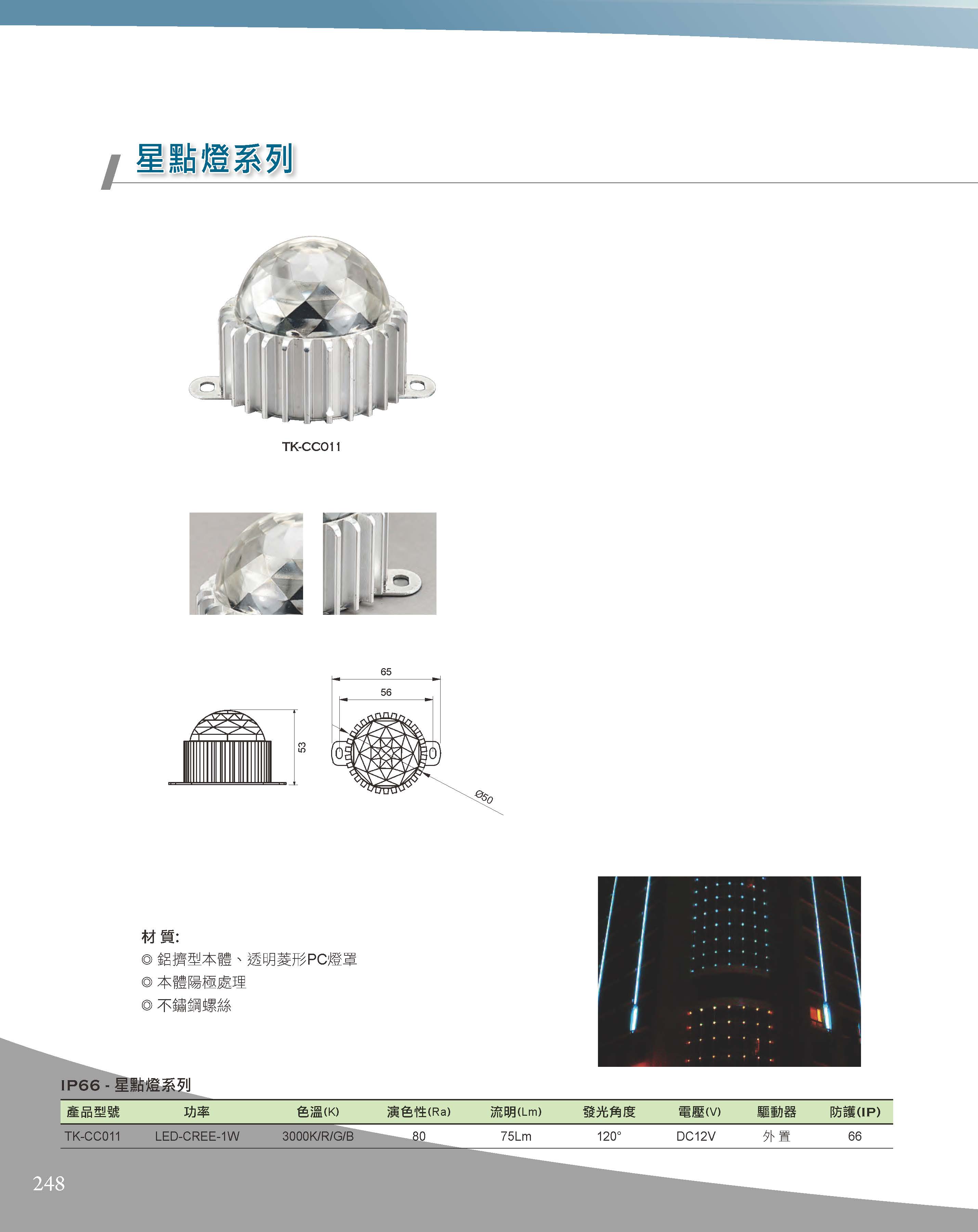 A版-OU-21-03-綜合型錄(全)_頁面_249