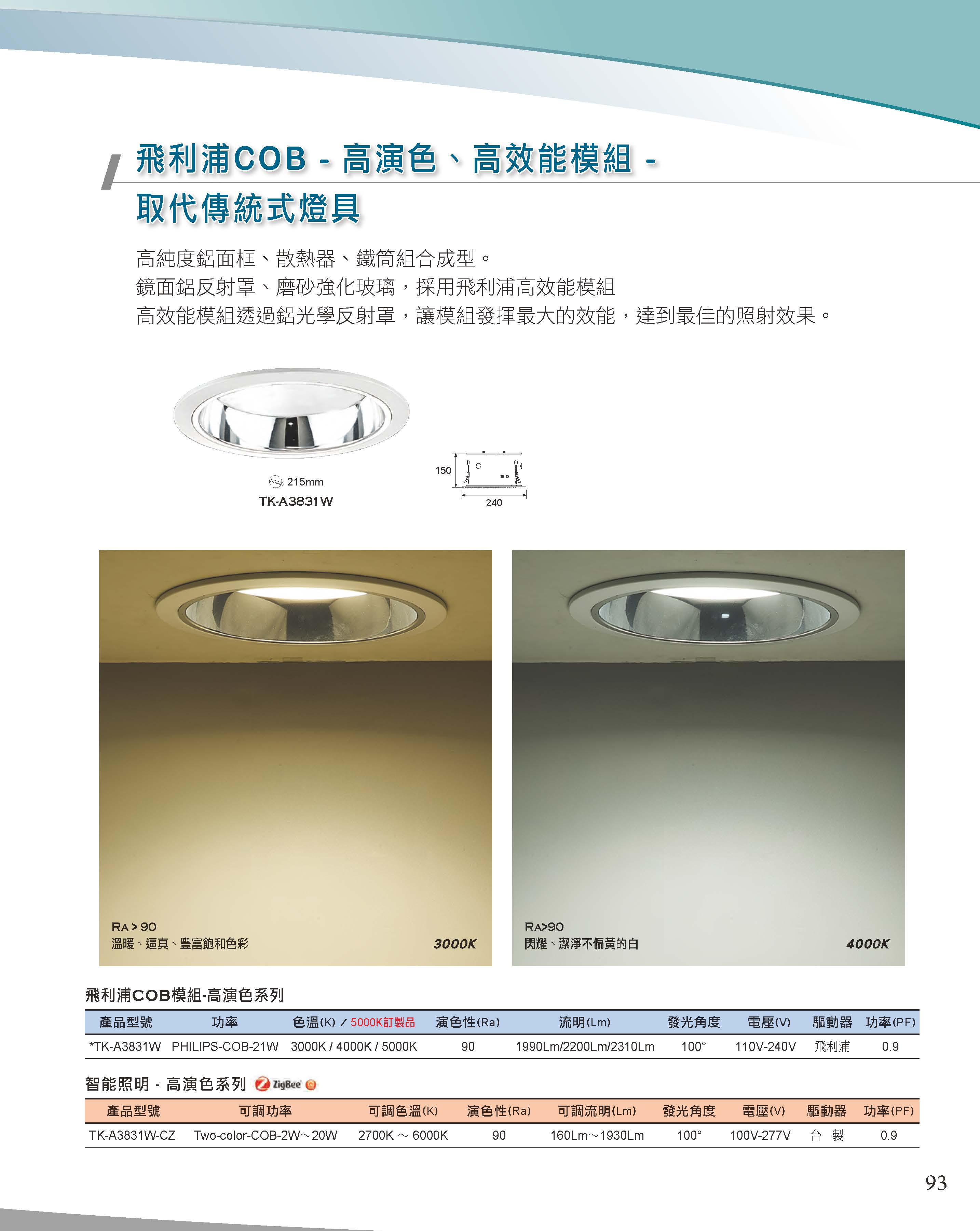 A版-OU-21-03-綜合型錄(全)_頁面_094