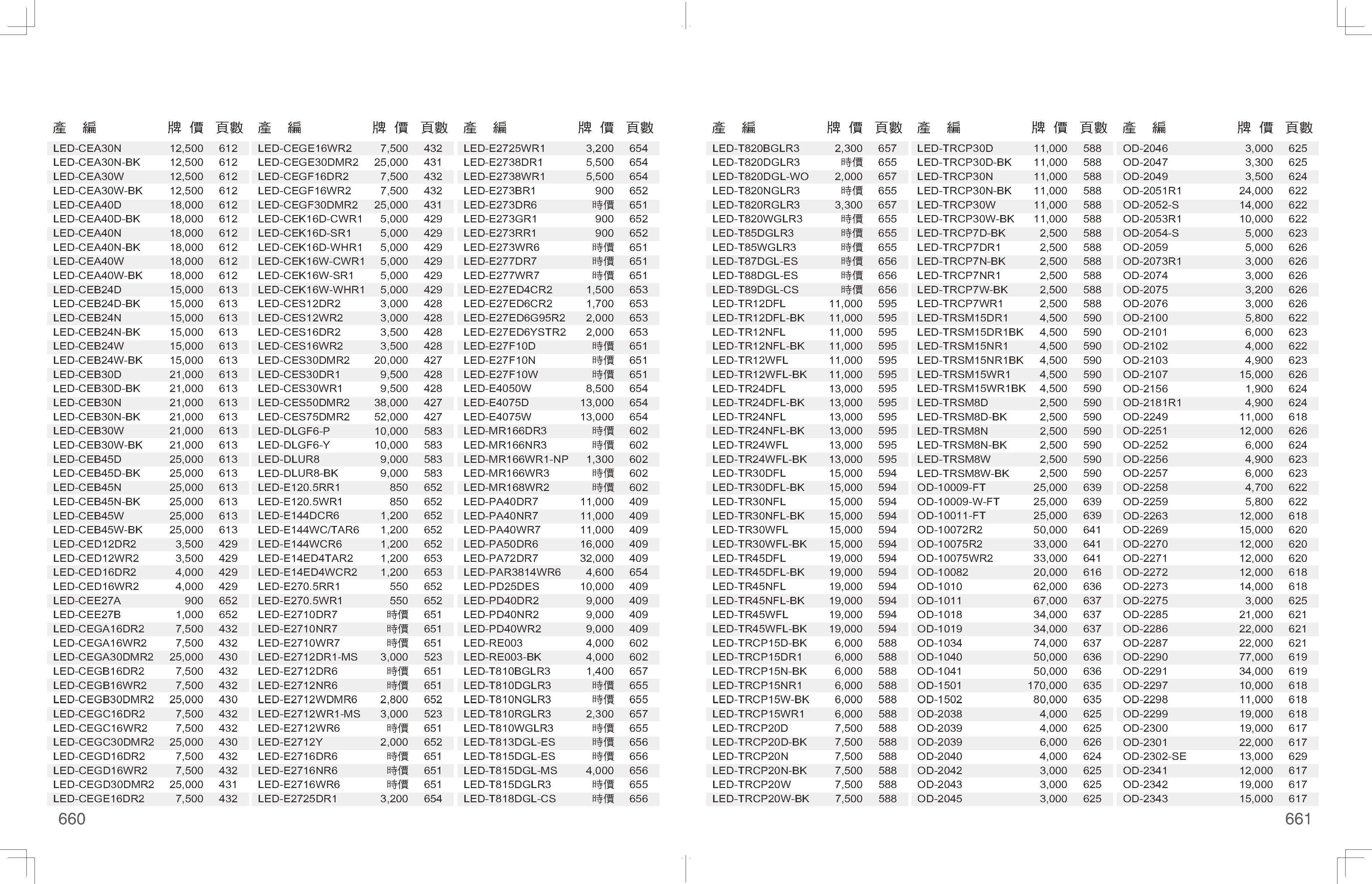 GA9金色年代_頁面_334