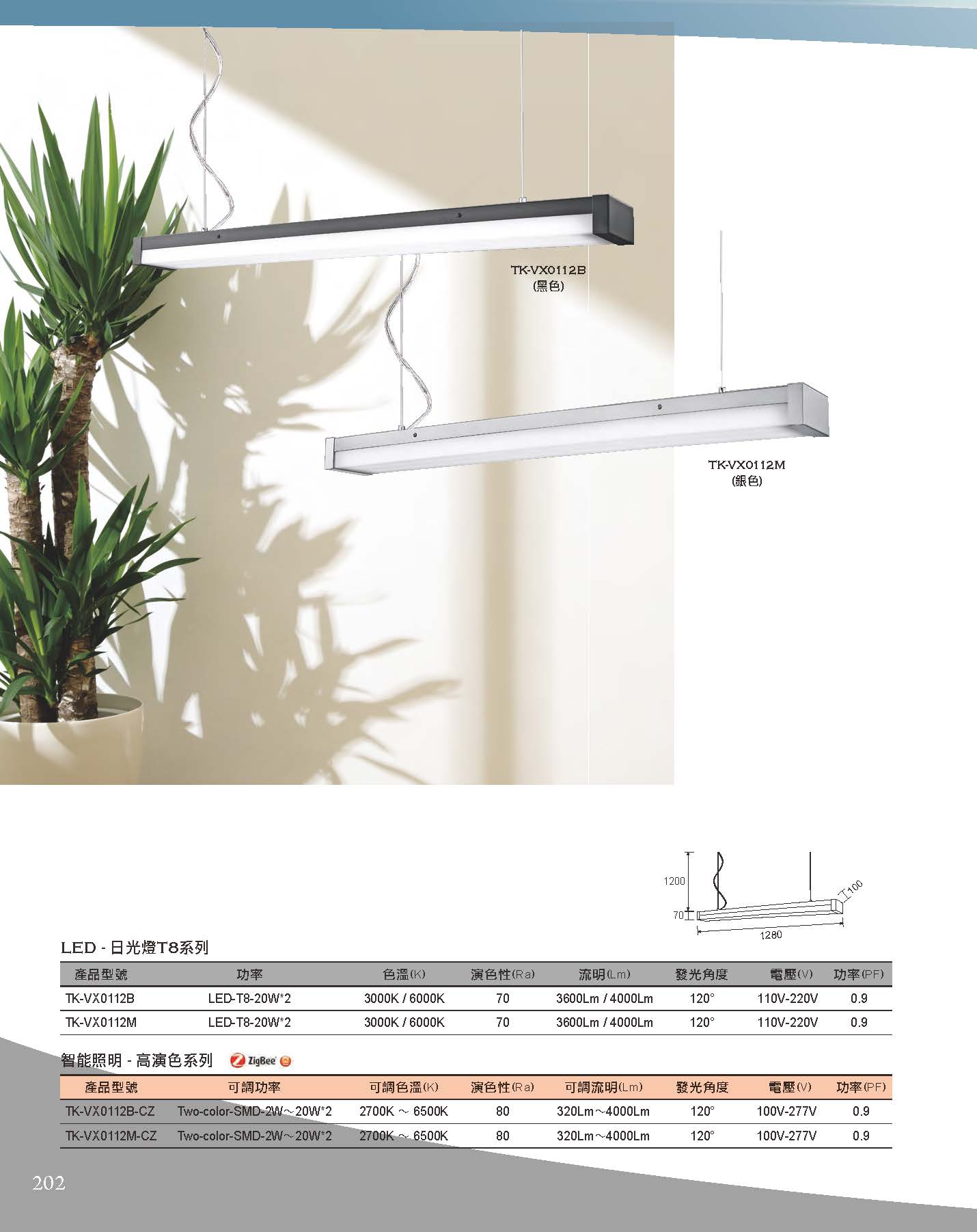A版-OU-21-03-綜合型錄(全)_頁面_203
