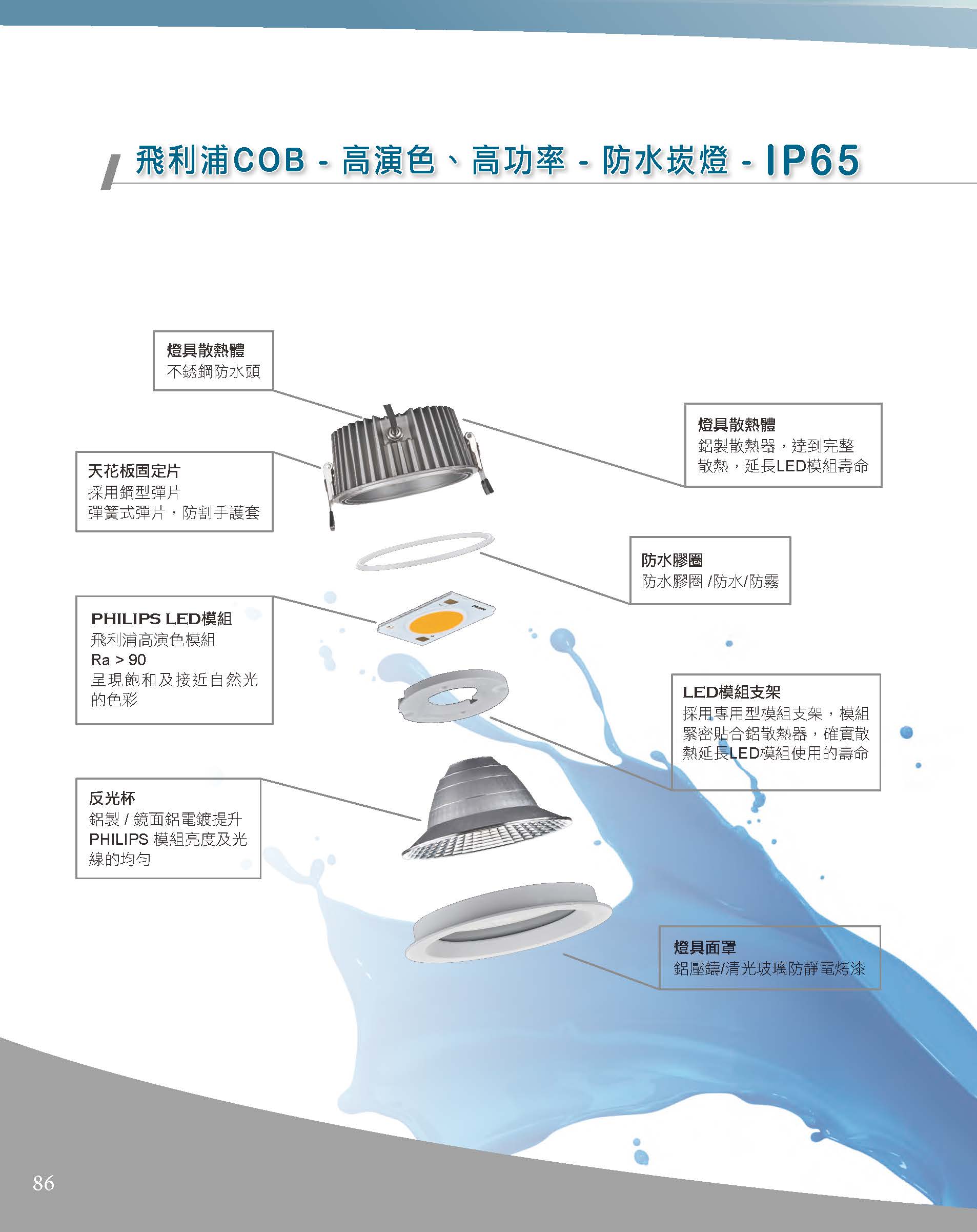 A版-OU-21-03-綜合型錄(全)_頁面_087